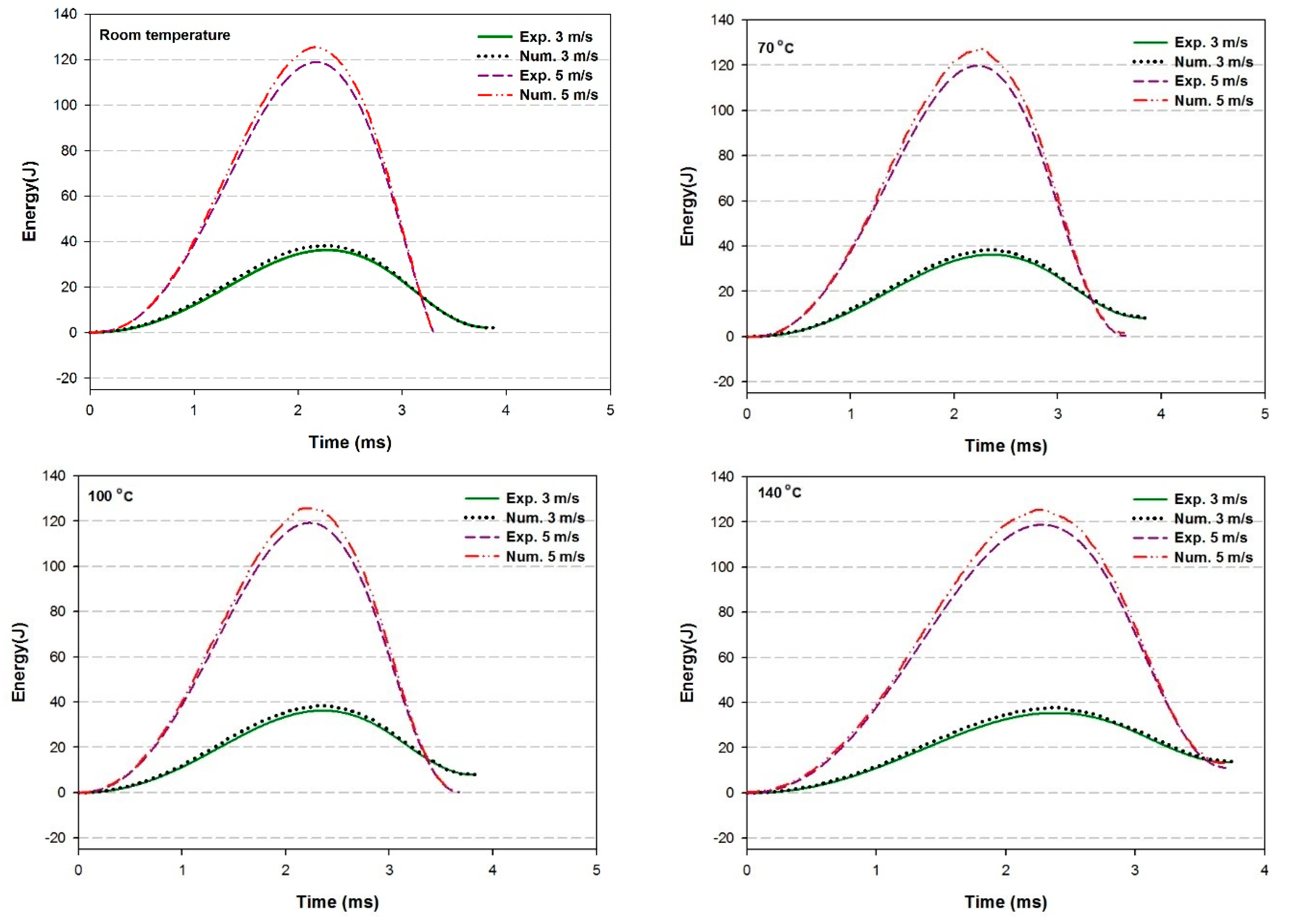 Metals 08 00734 g005