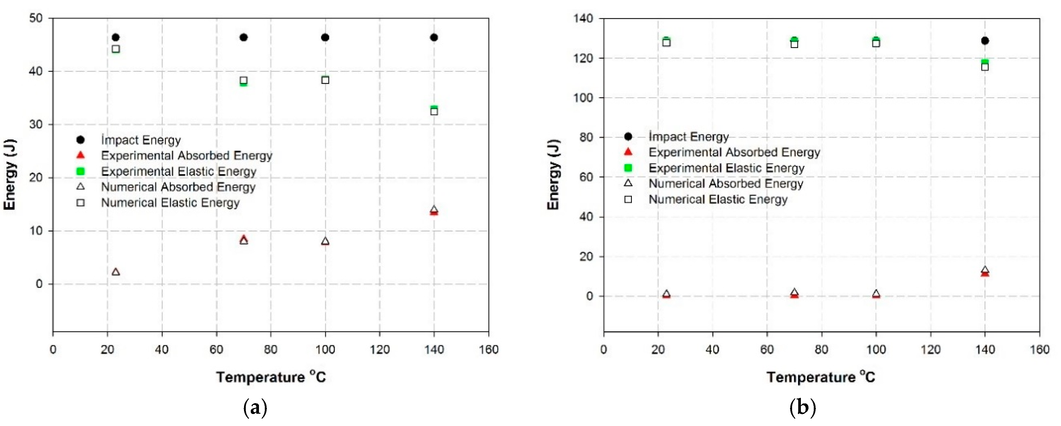 Metals 08 00734 g006