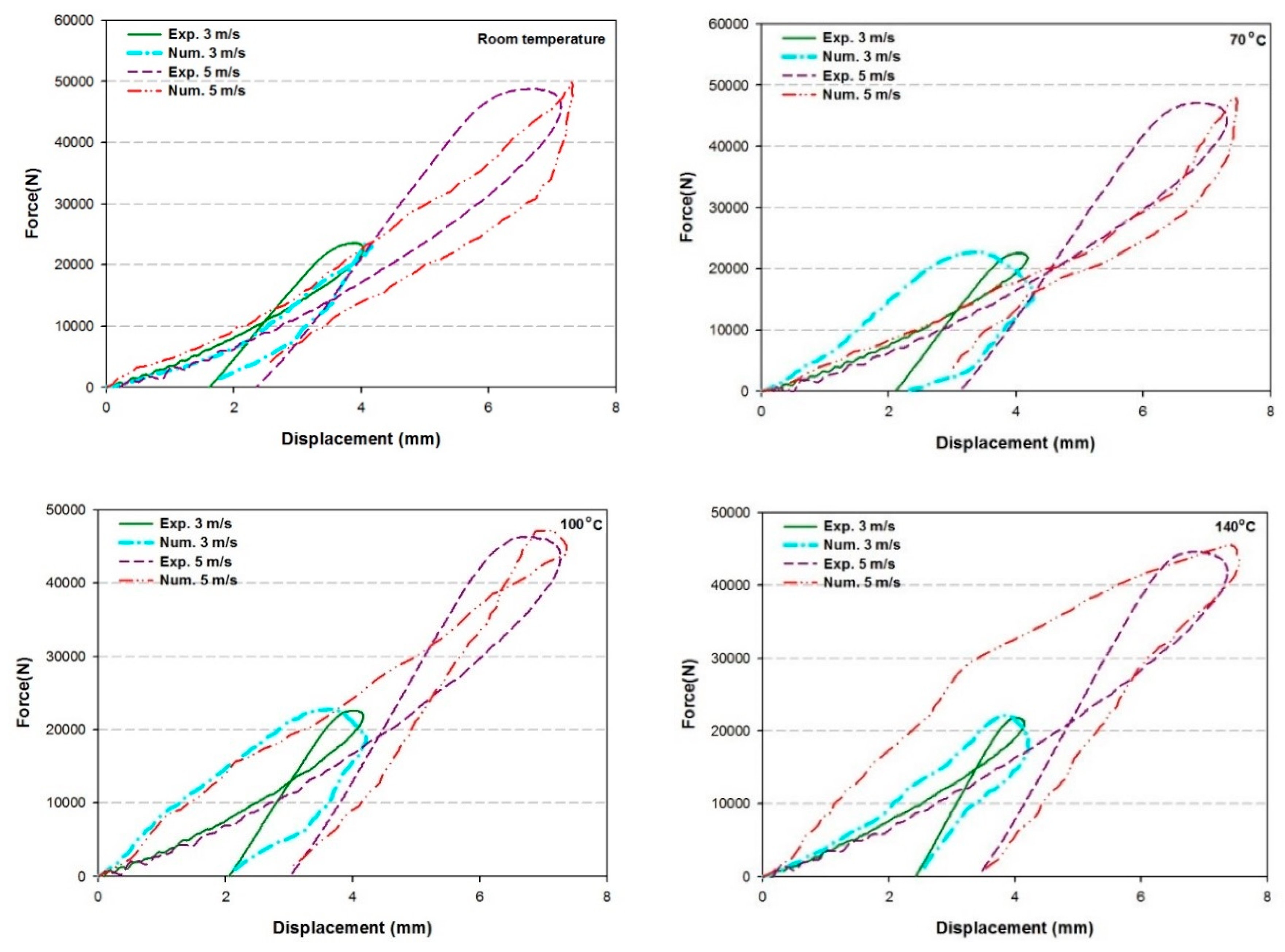 Metals 08 00734 g010