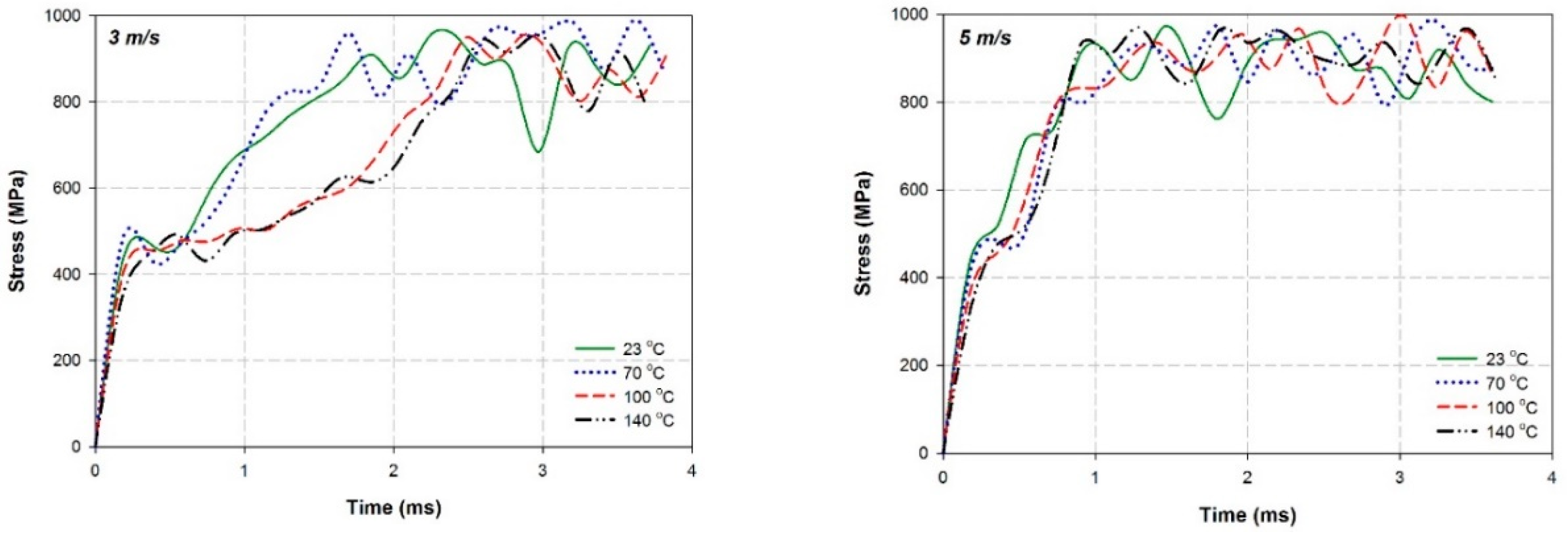 Metals 08 00734 g012
