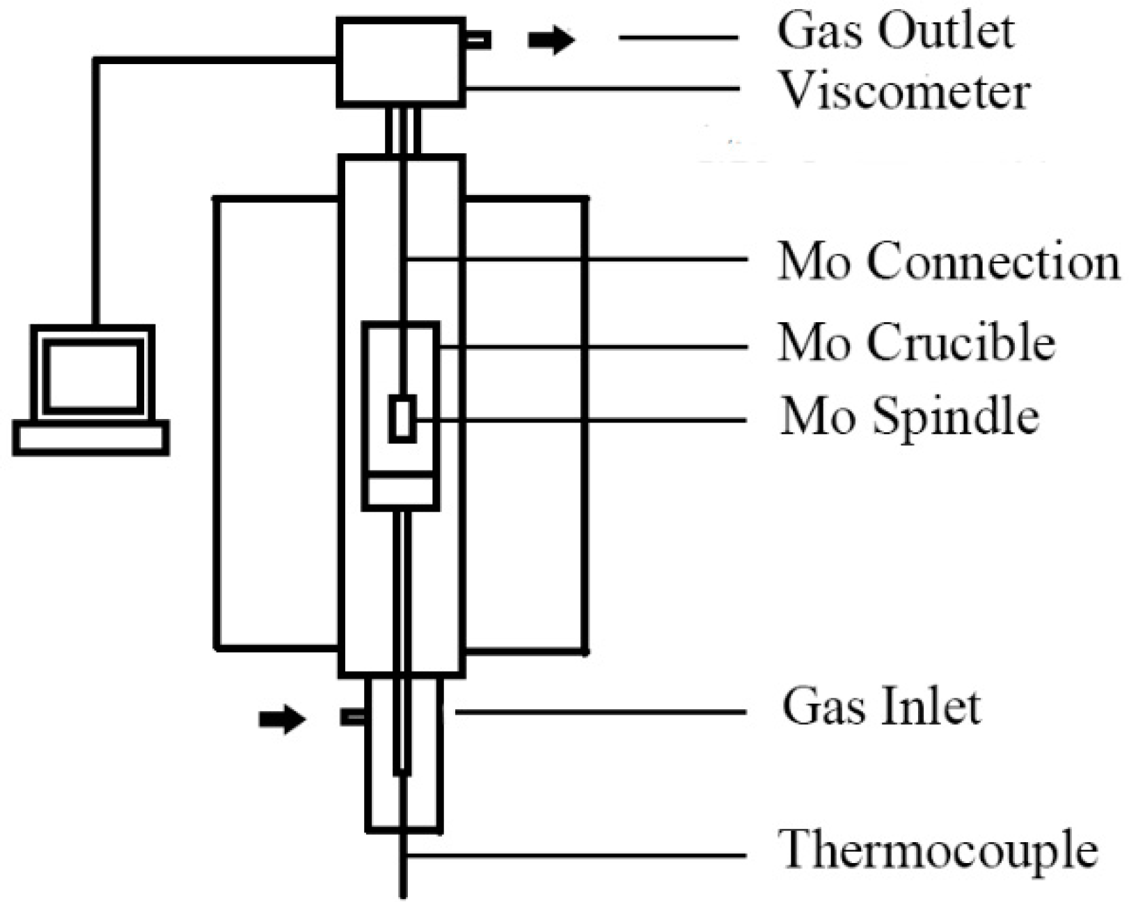 Metals 08 00737 g002