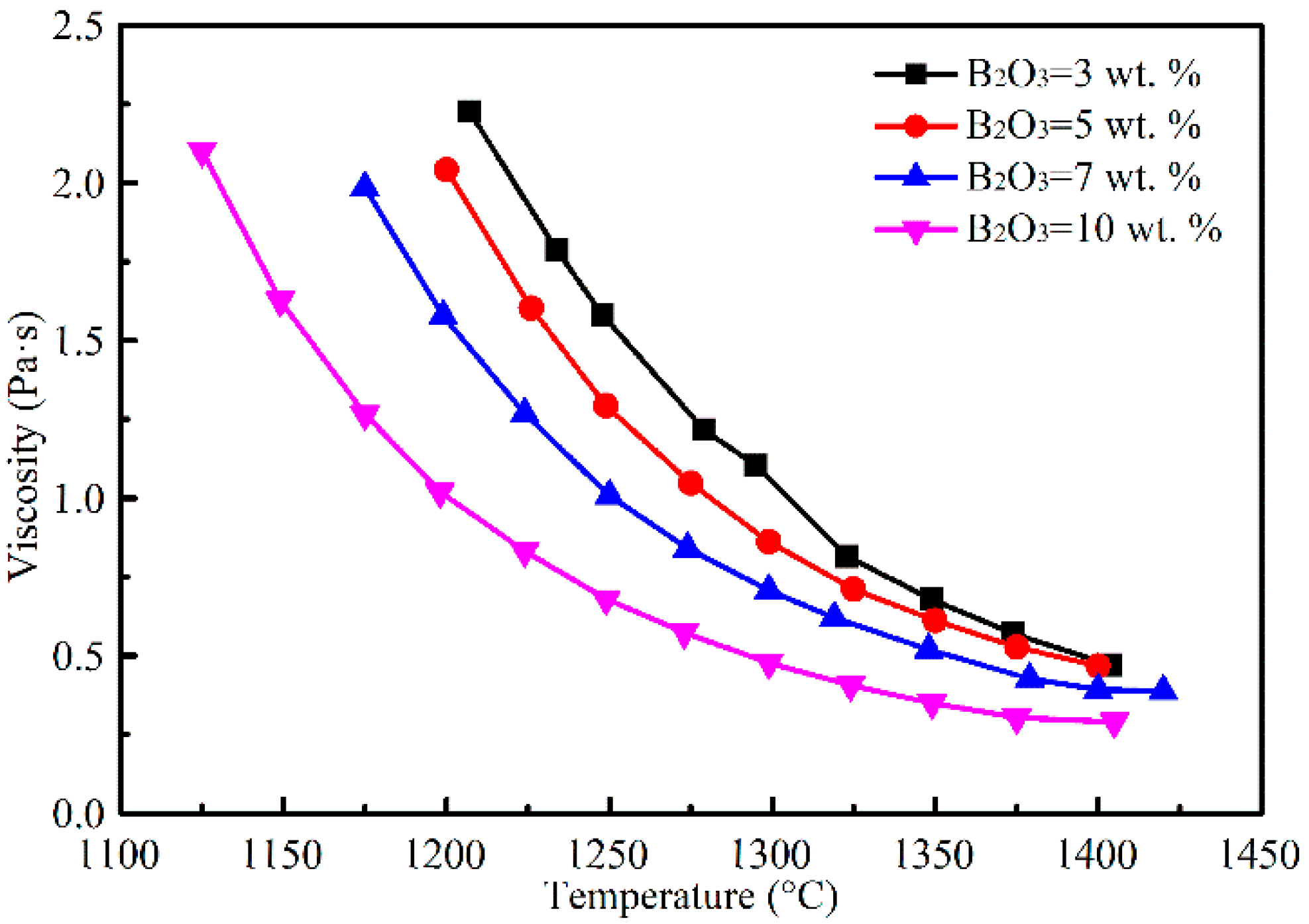 Metals 08 00737 g003