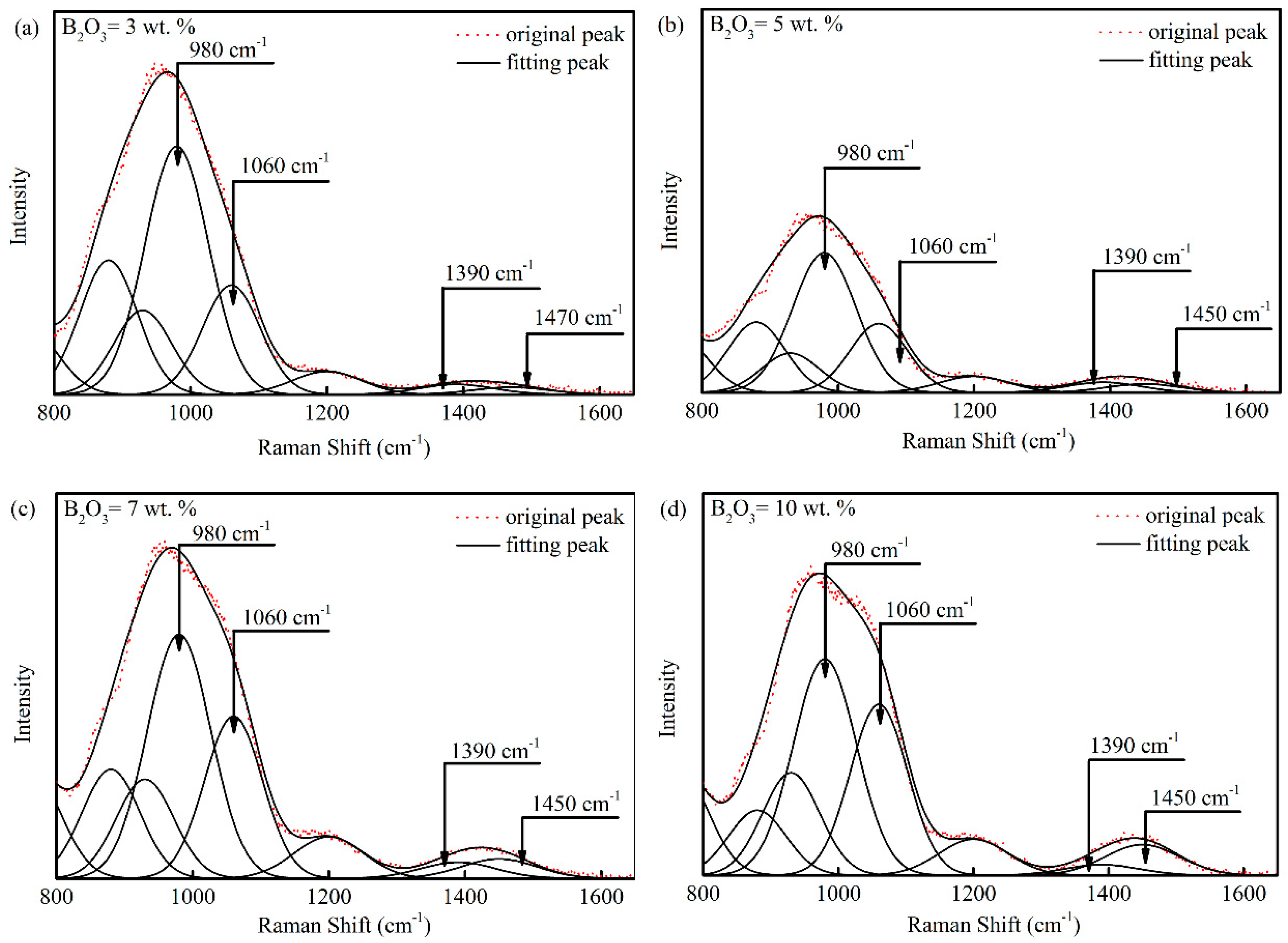 Metals 08 00737 g006