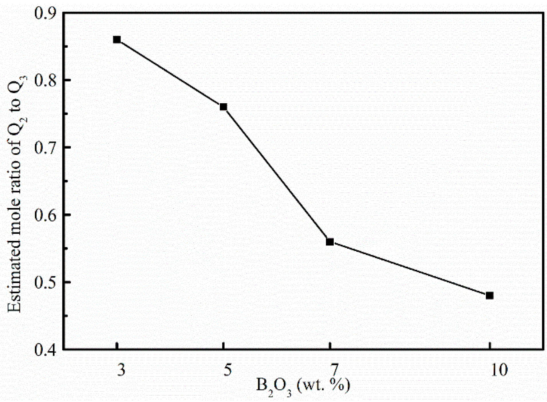 Metals 08 00737 g007