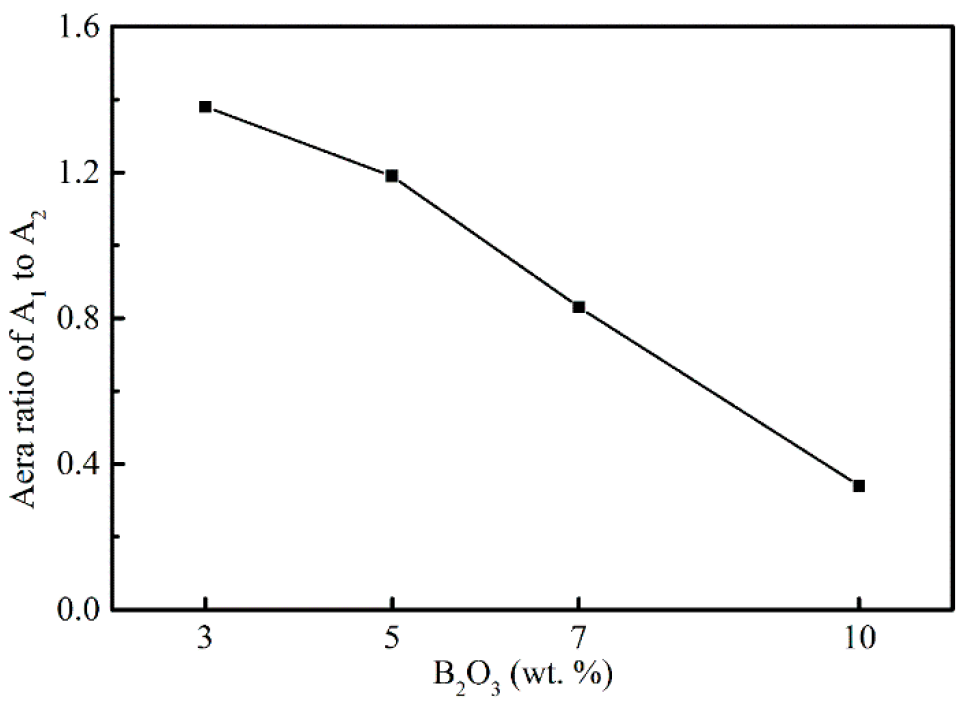 Metals 08 00737 g008