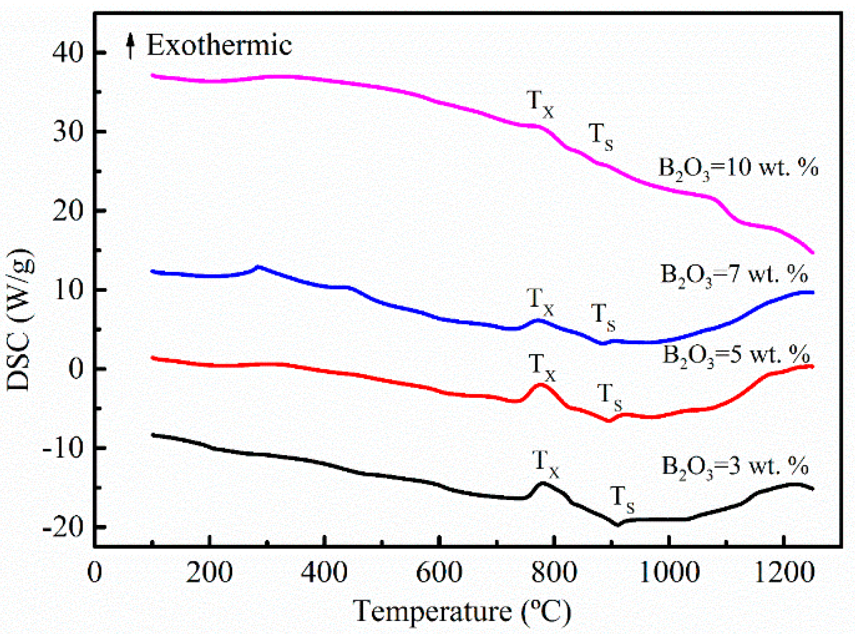 Metals 08 00737 g012