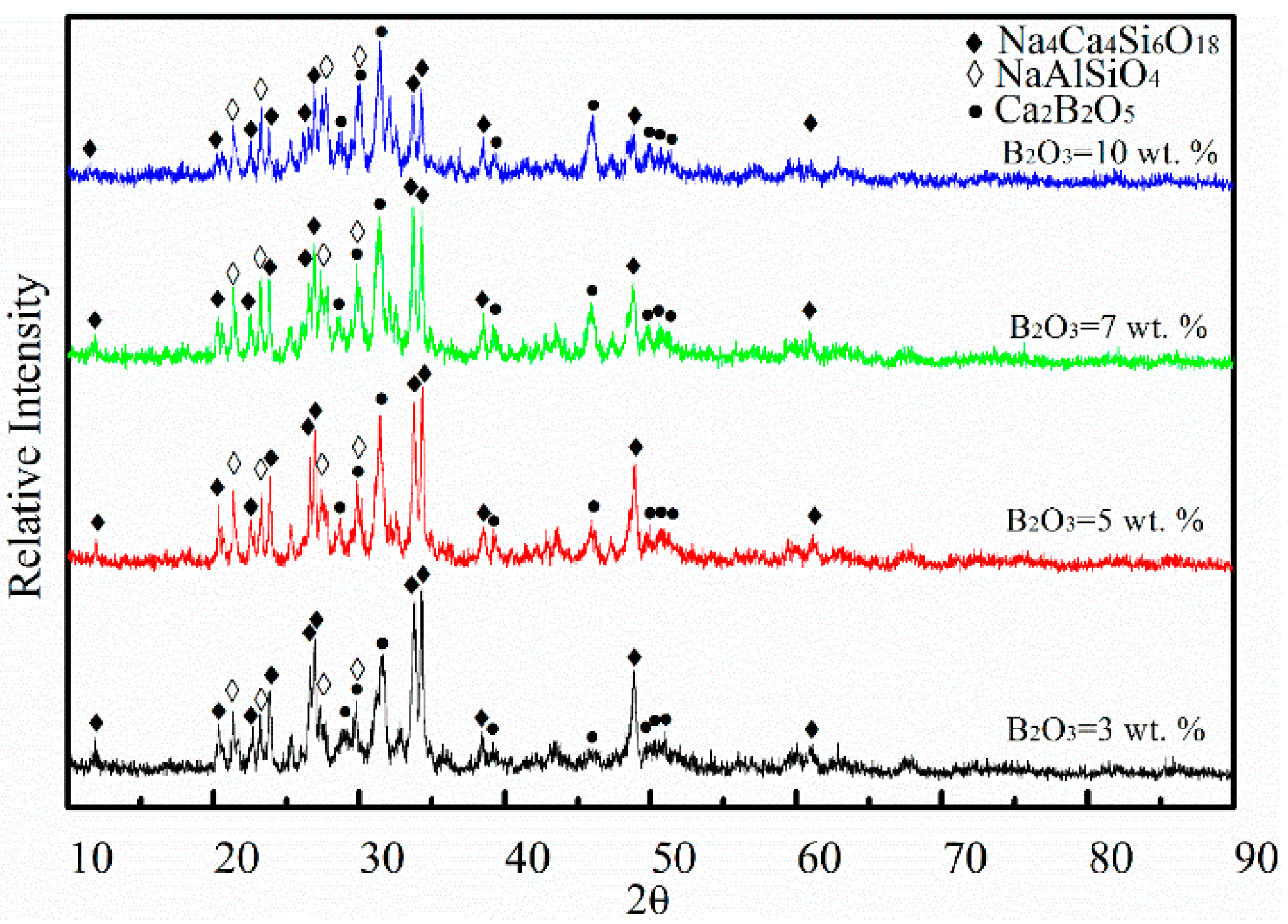 Metals 08 00737 g013