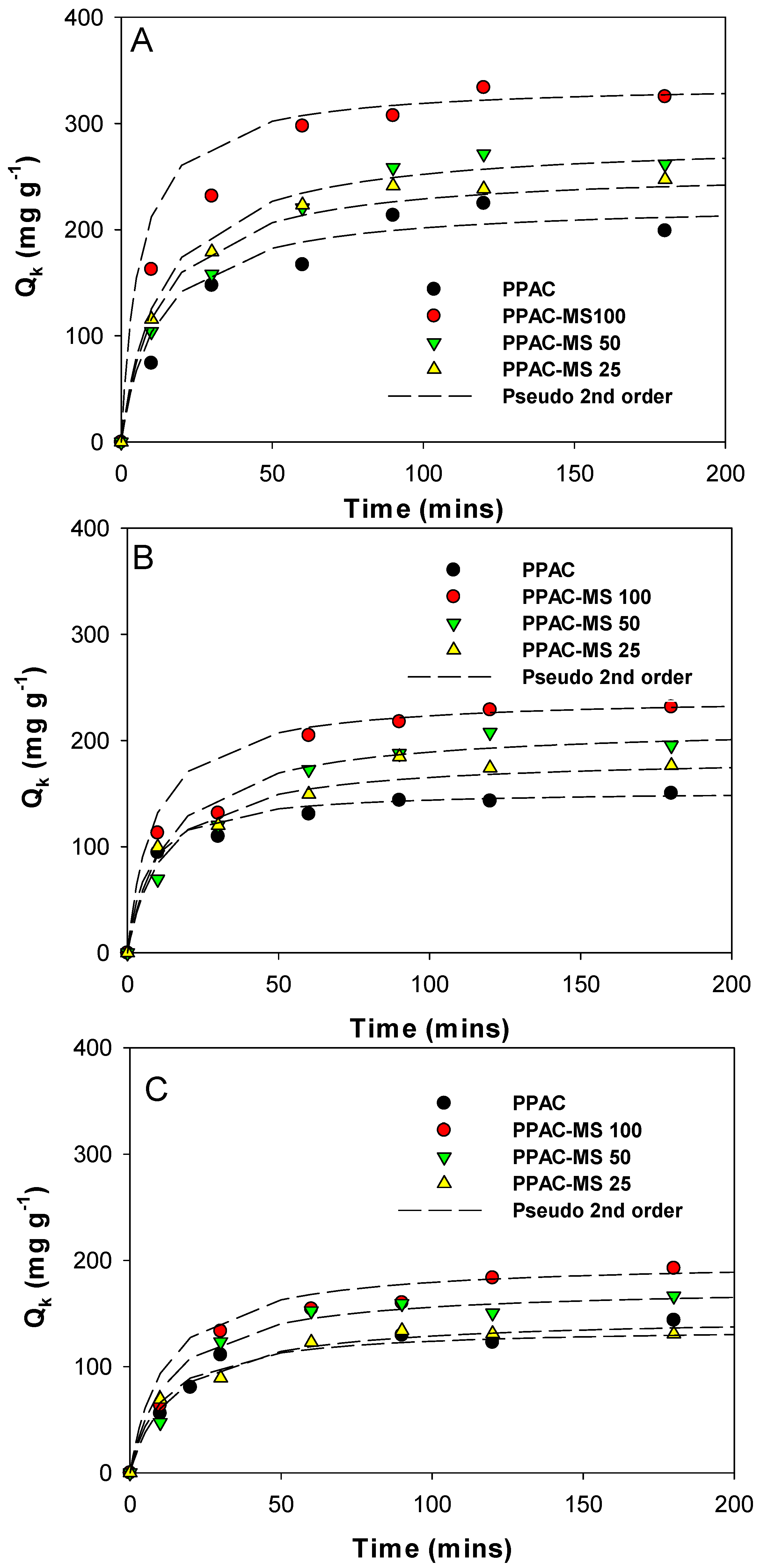Metals 08 00741 g003