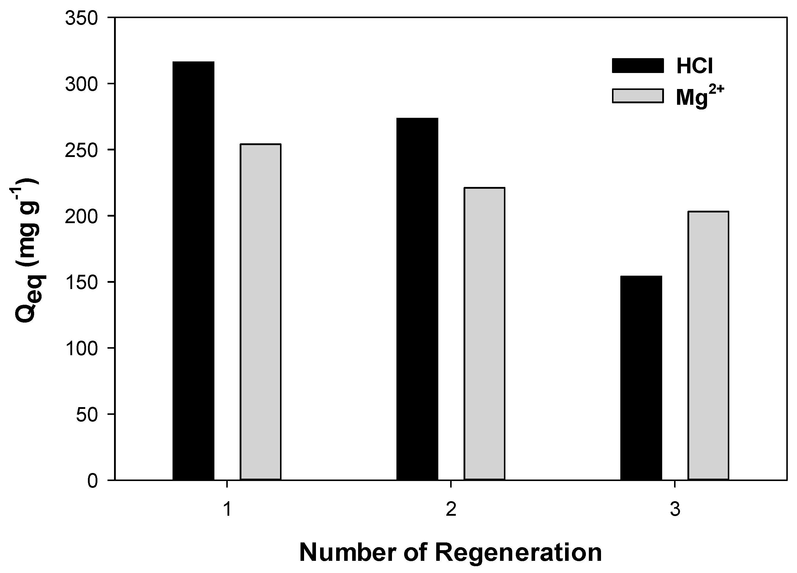 Metals 08 00741 g005