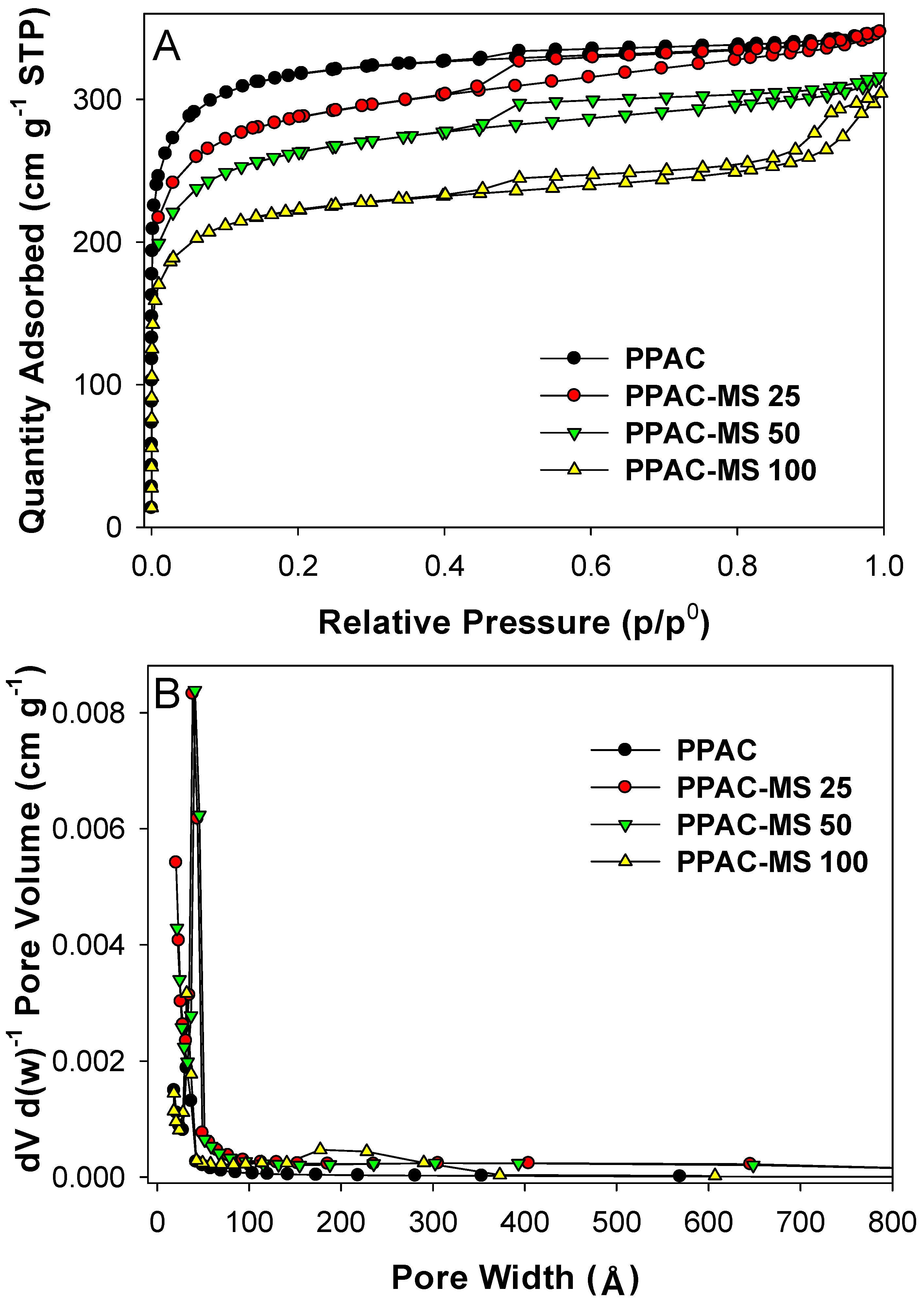 Metals 08 00741 g008