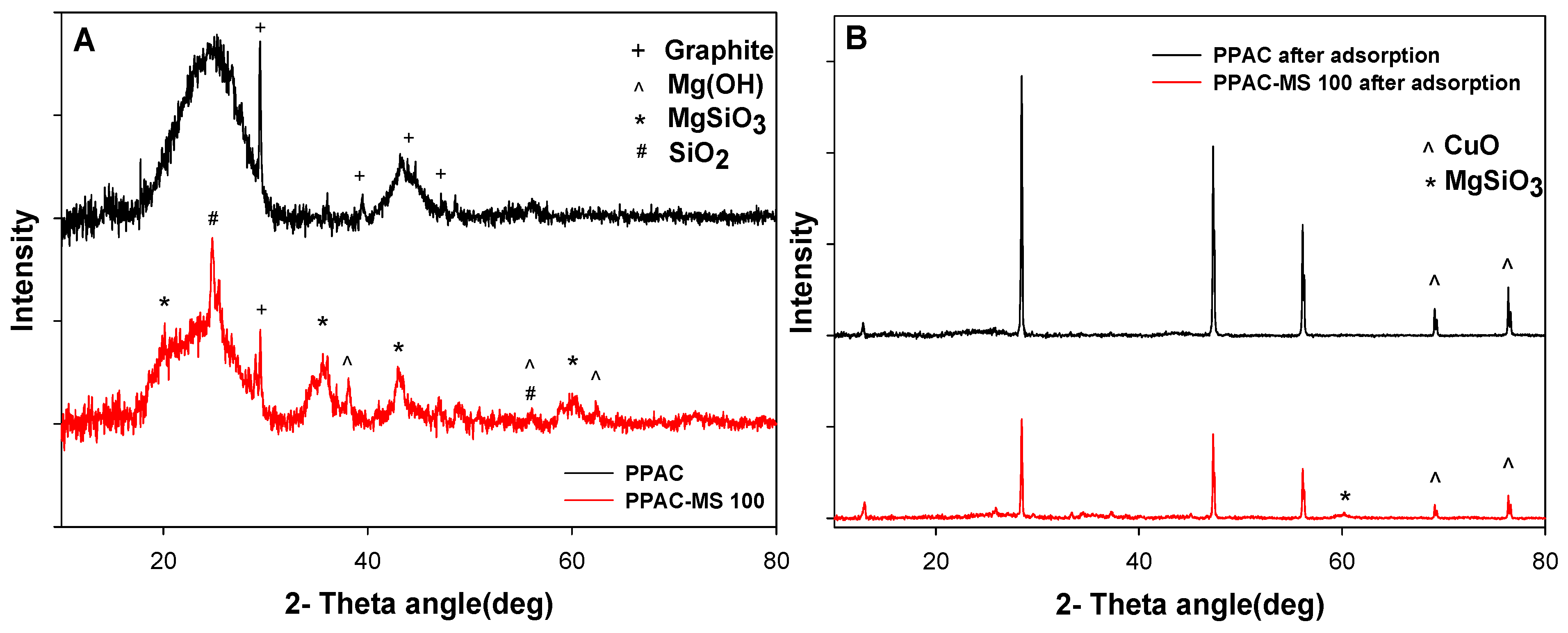 Metals 08 00741 g011