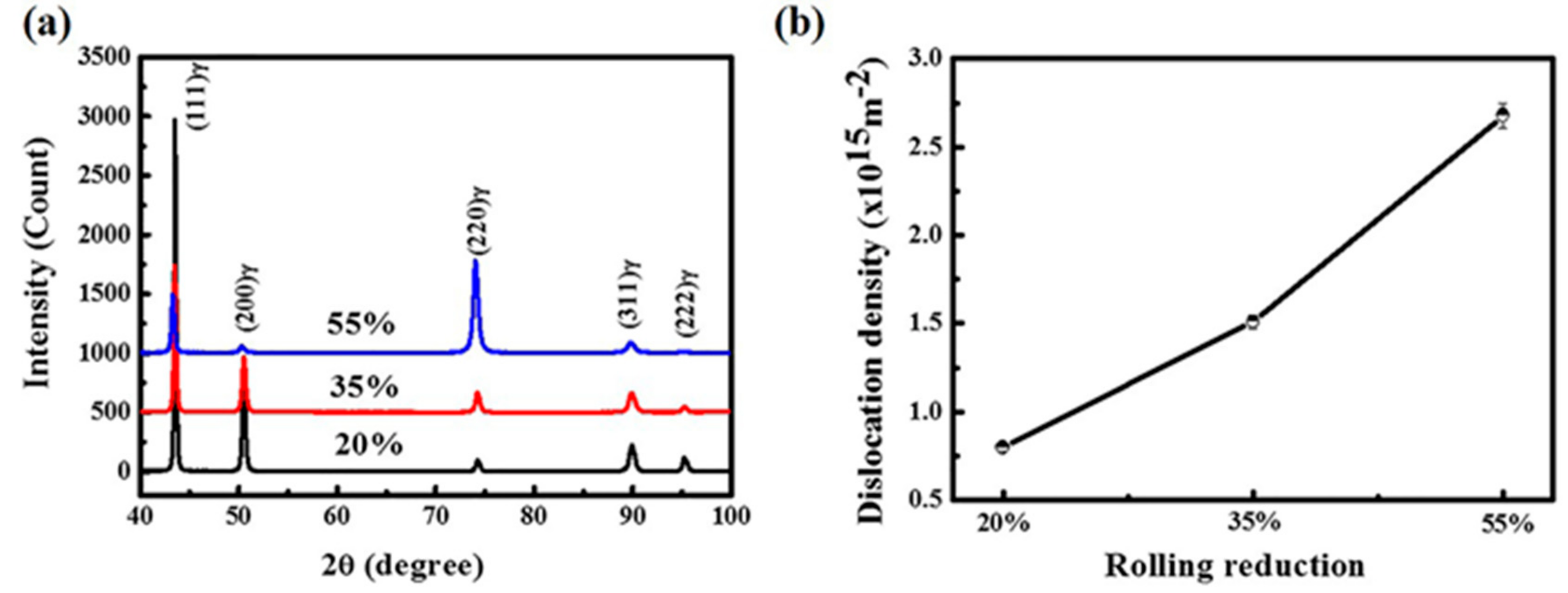 Metals 08 00742 g002