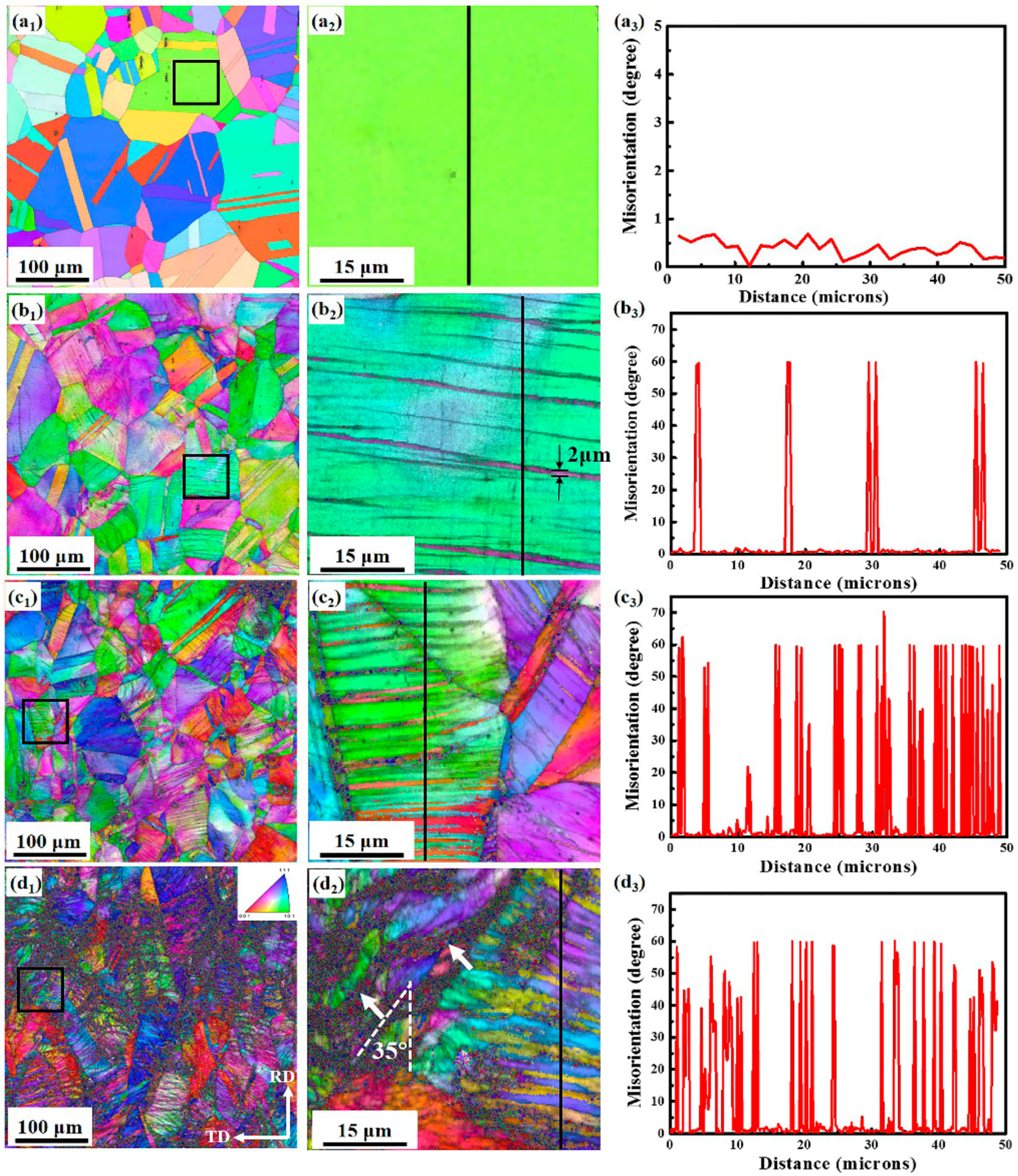 Metals 08 00742 g003