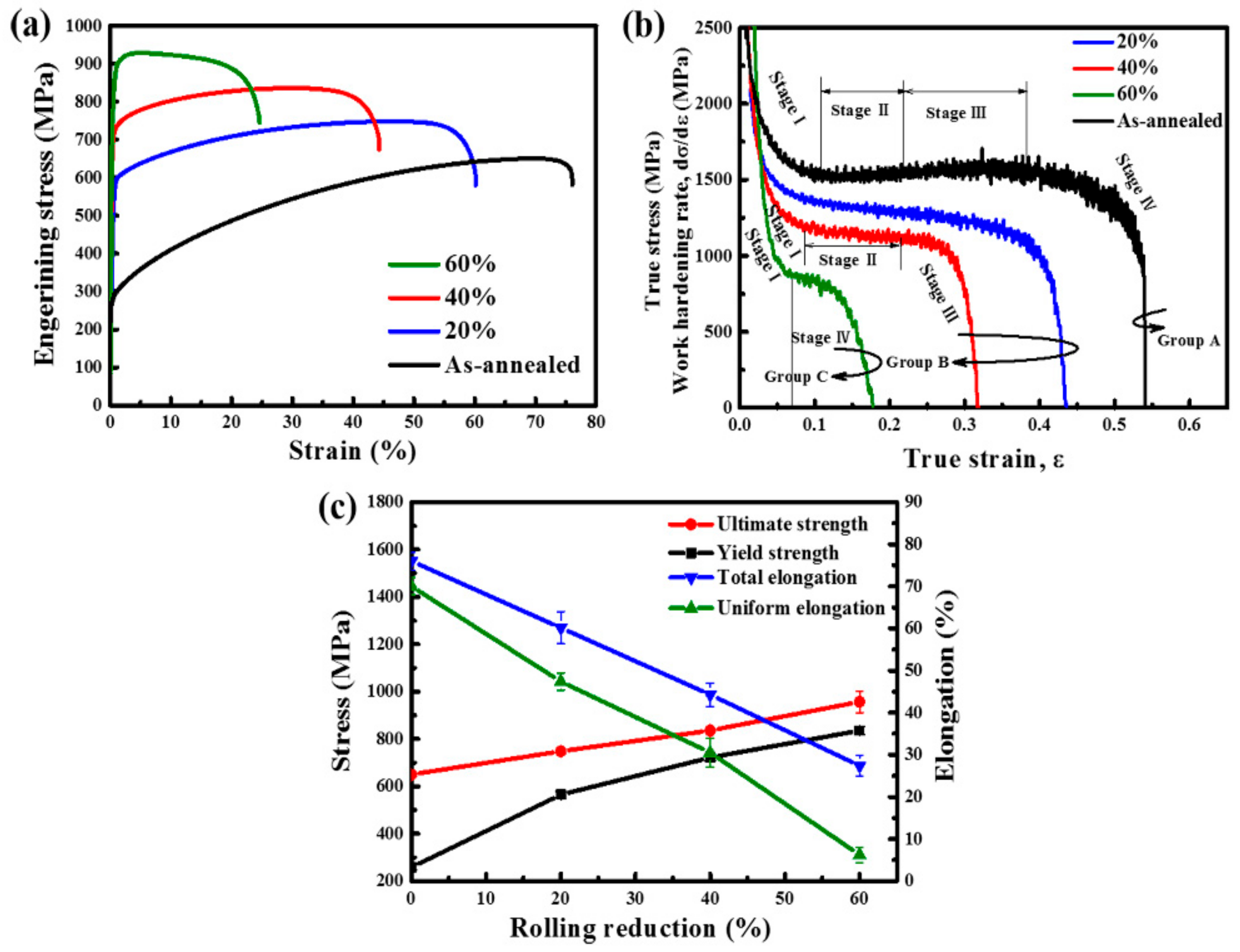 Metals 08 00742 g004