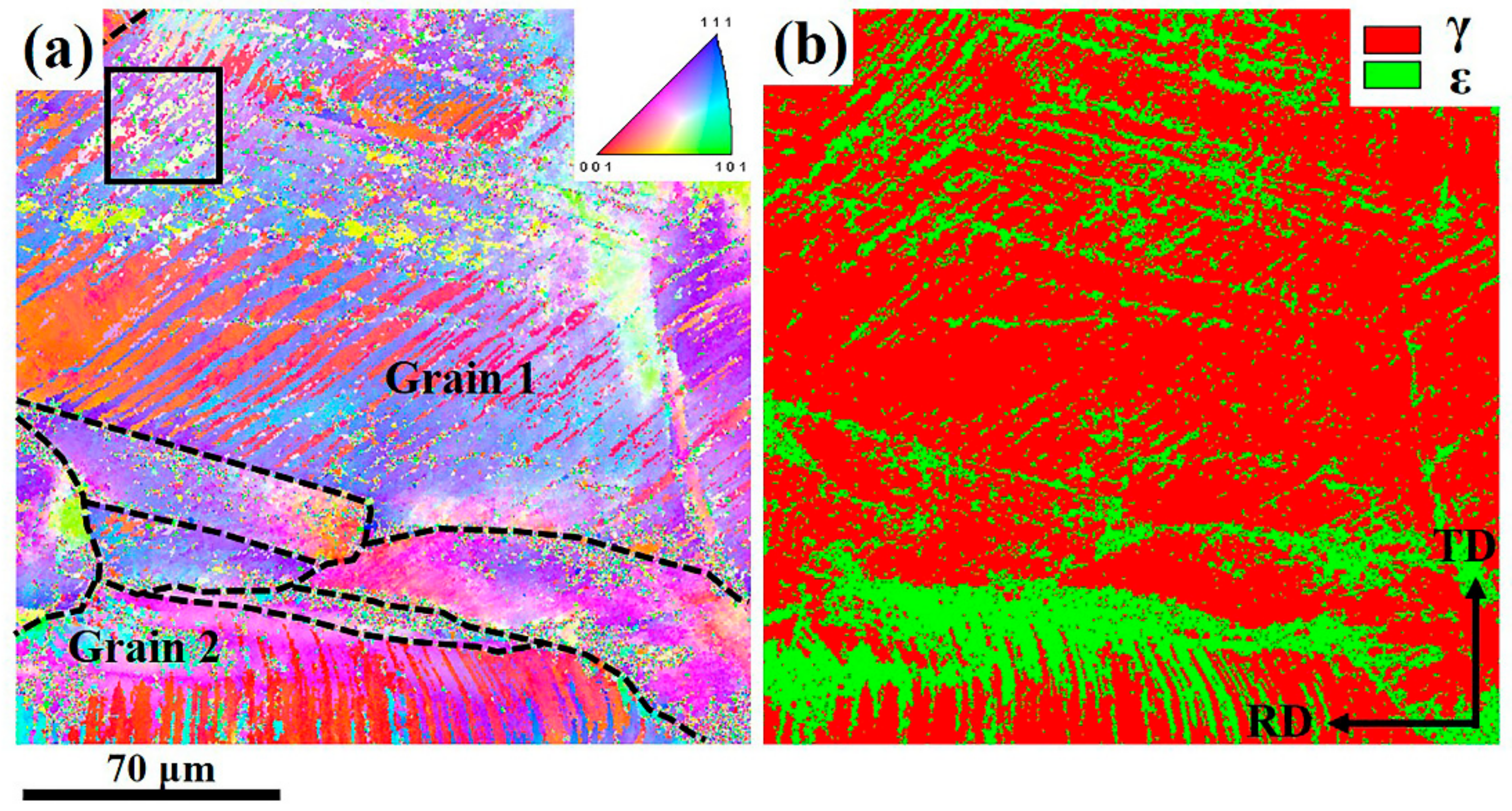 Metals 08 00742 g007