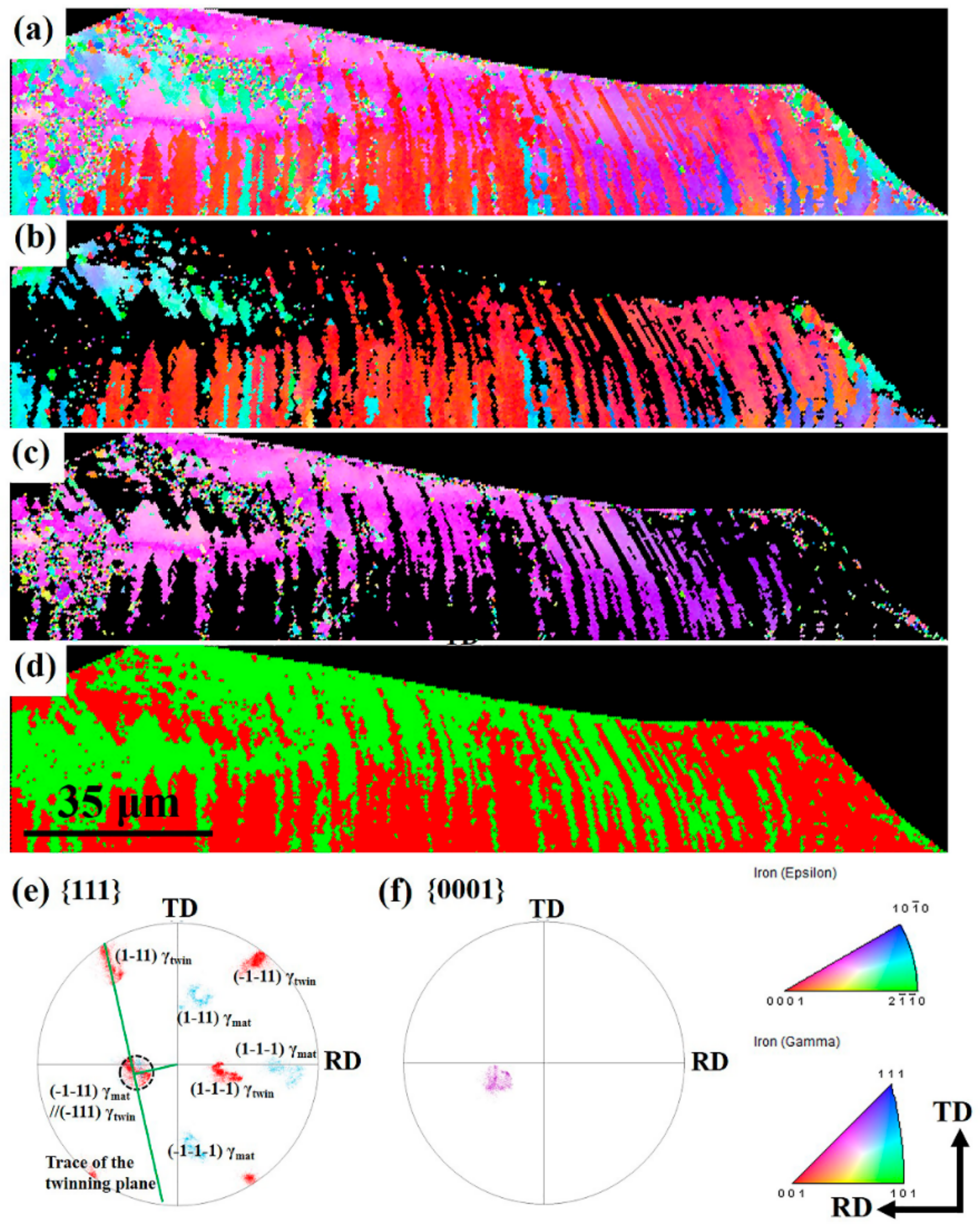 Metals 08 00742 g009