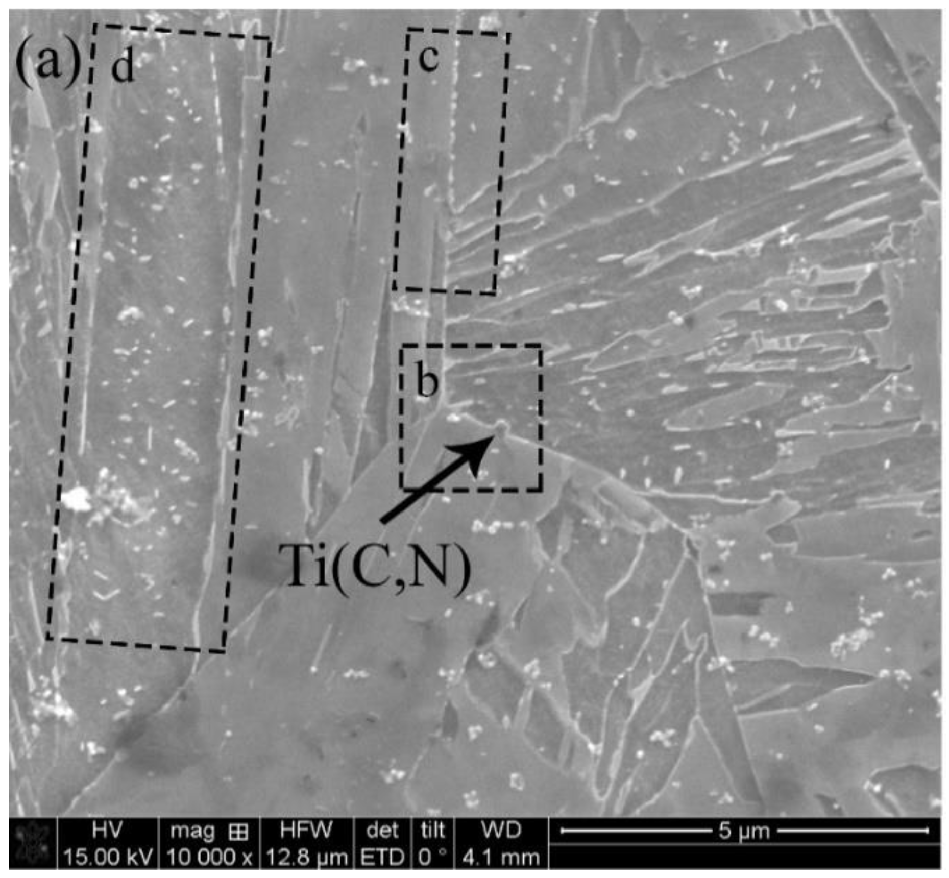 Metals 08 00747 g007