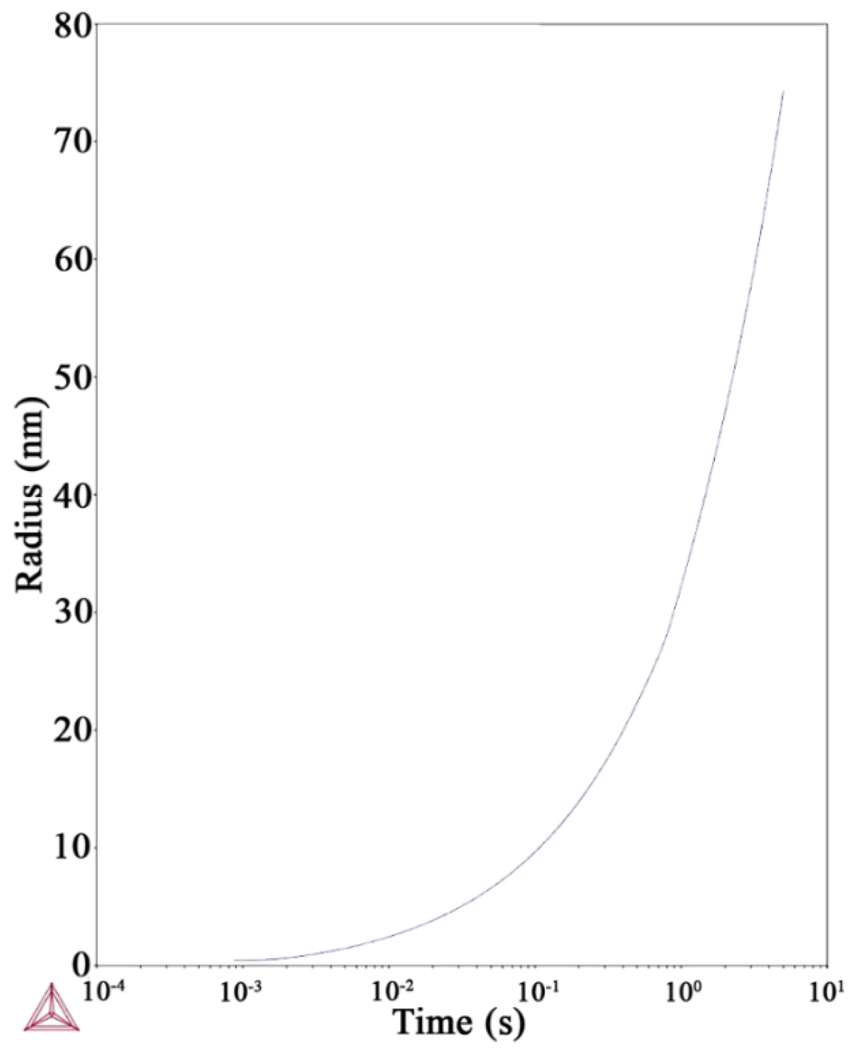 Metals 08 00747 g008