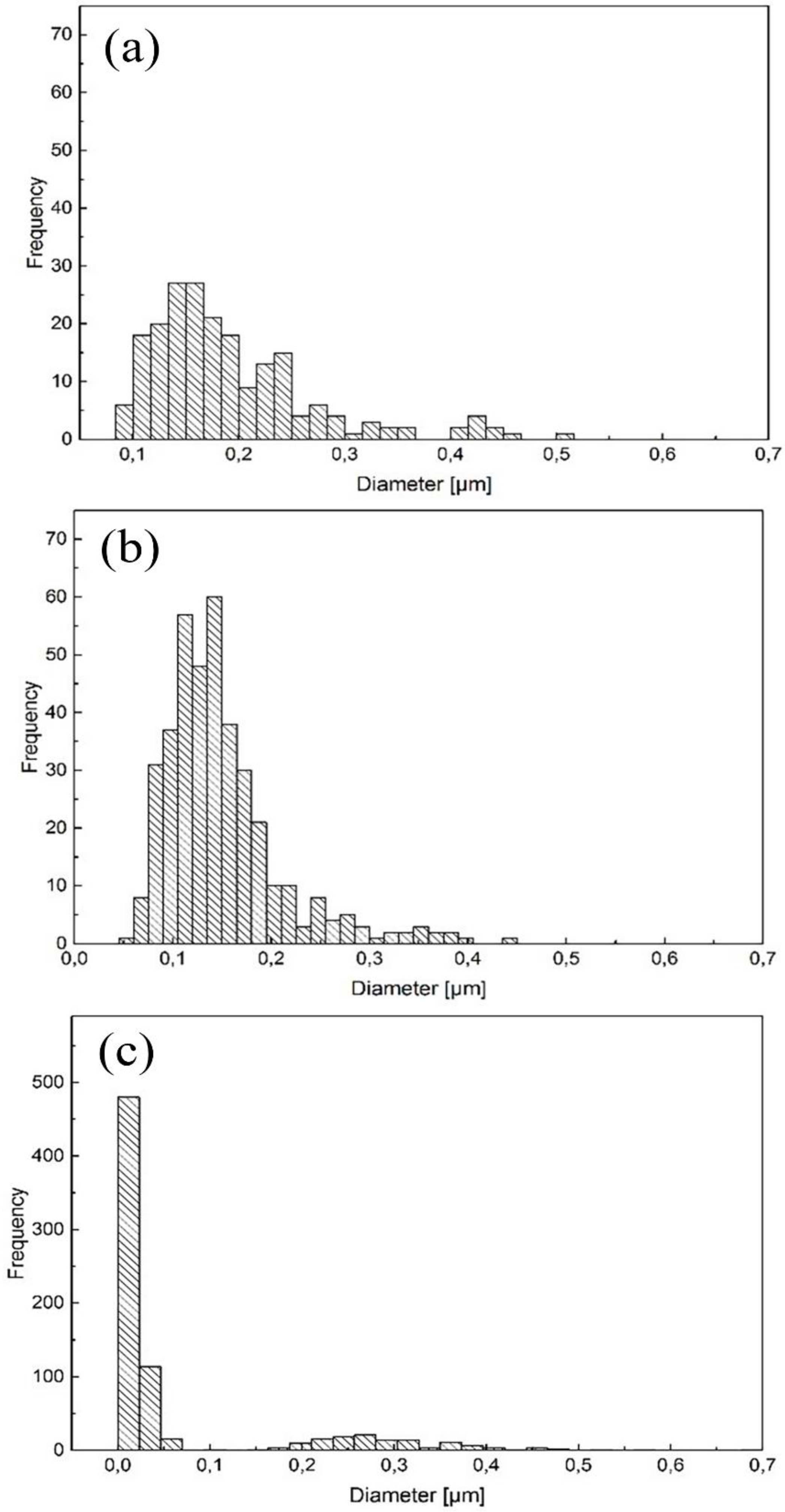 Metals 08 00747 g009