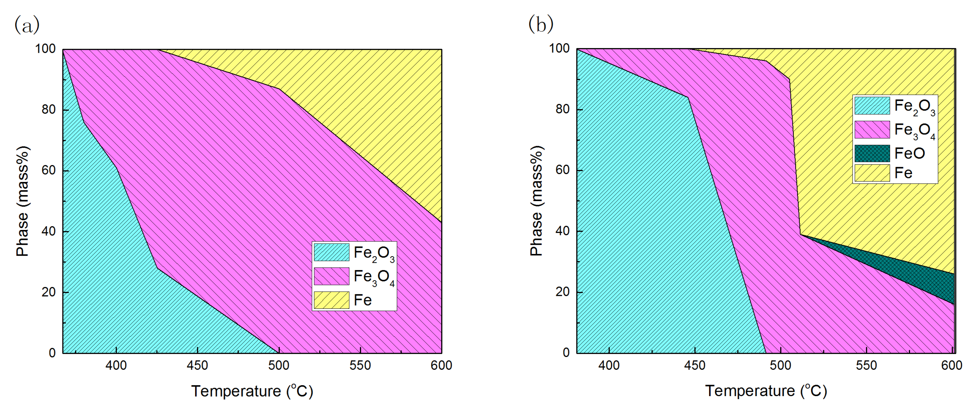 Metals 08 00751 g002