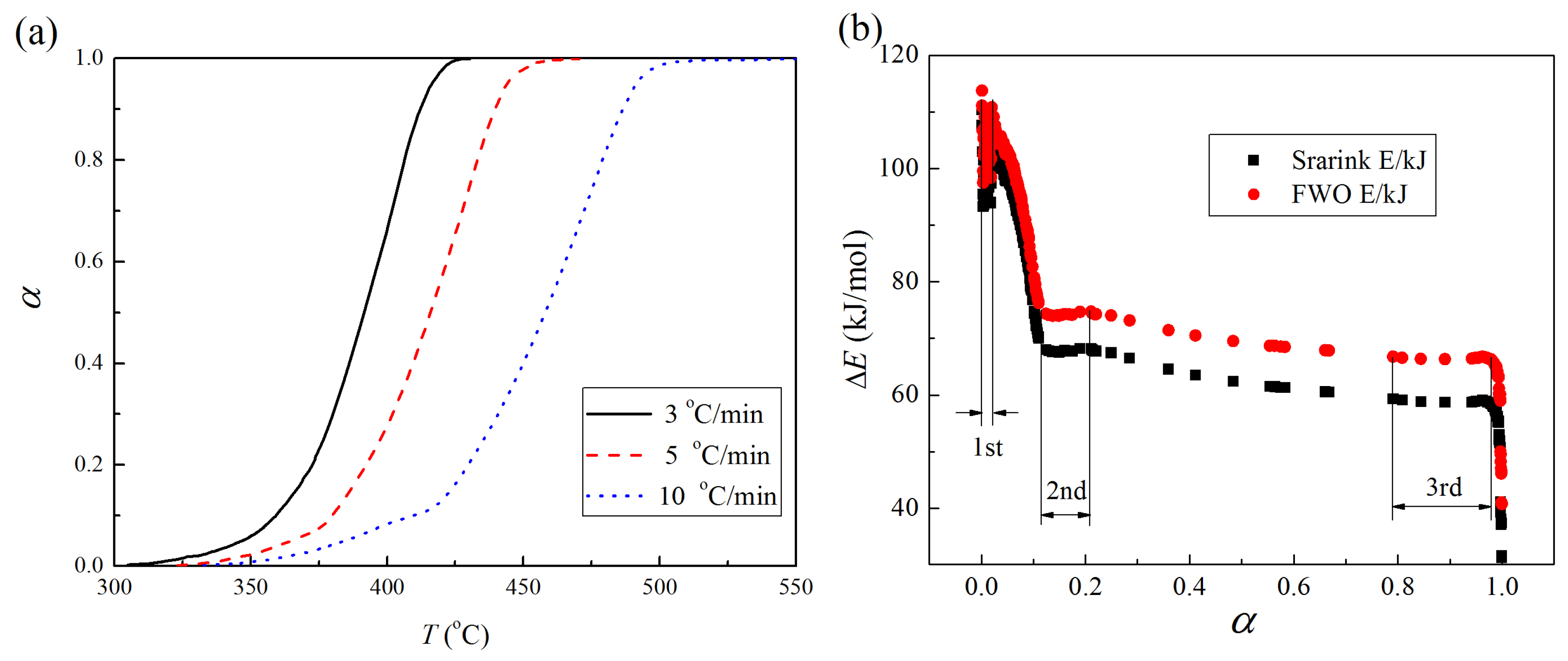 Metals 08 00751 g006