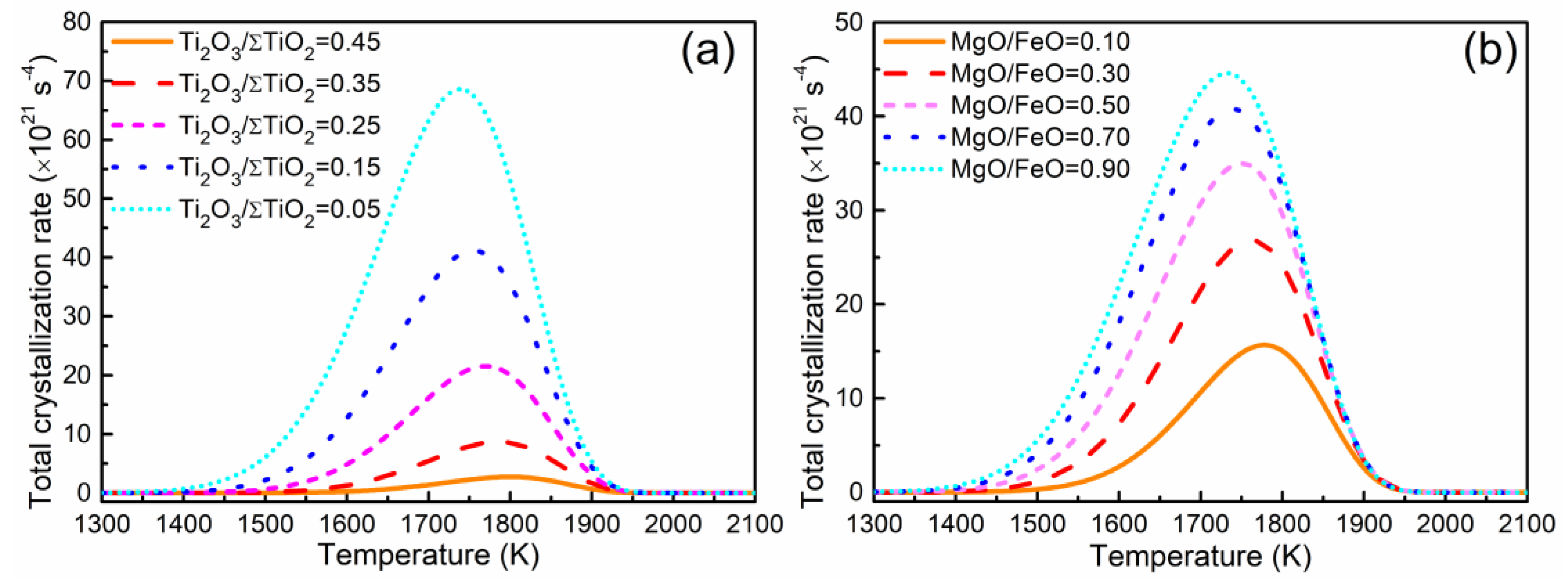 Metals 08 00754 g006