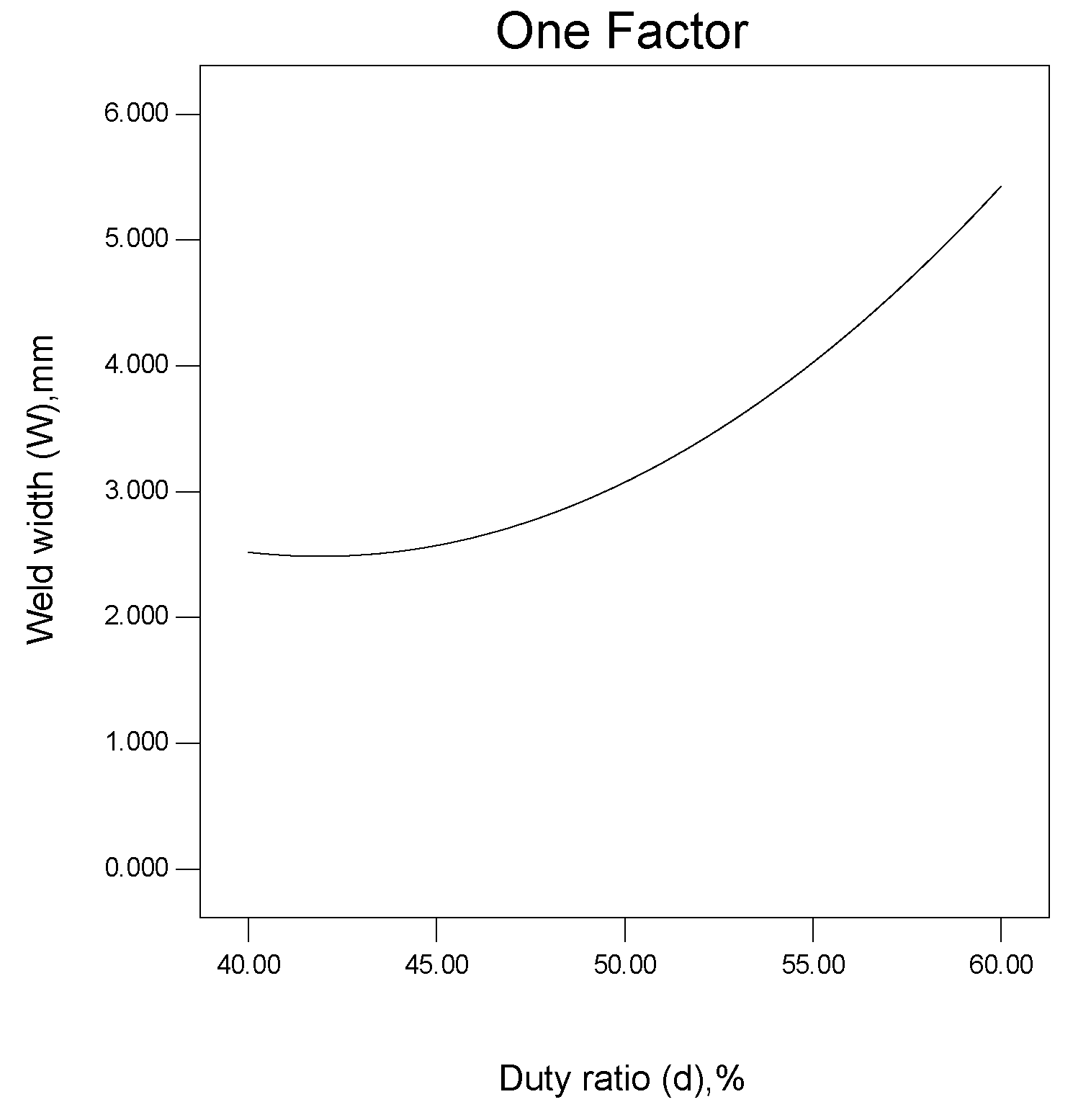 Metals 08 00756 g007