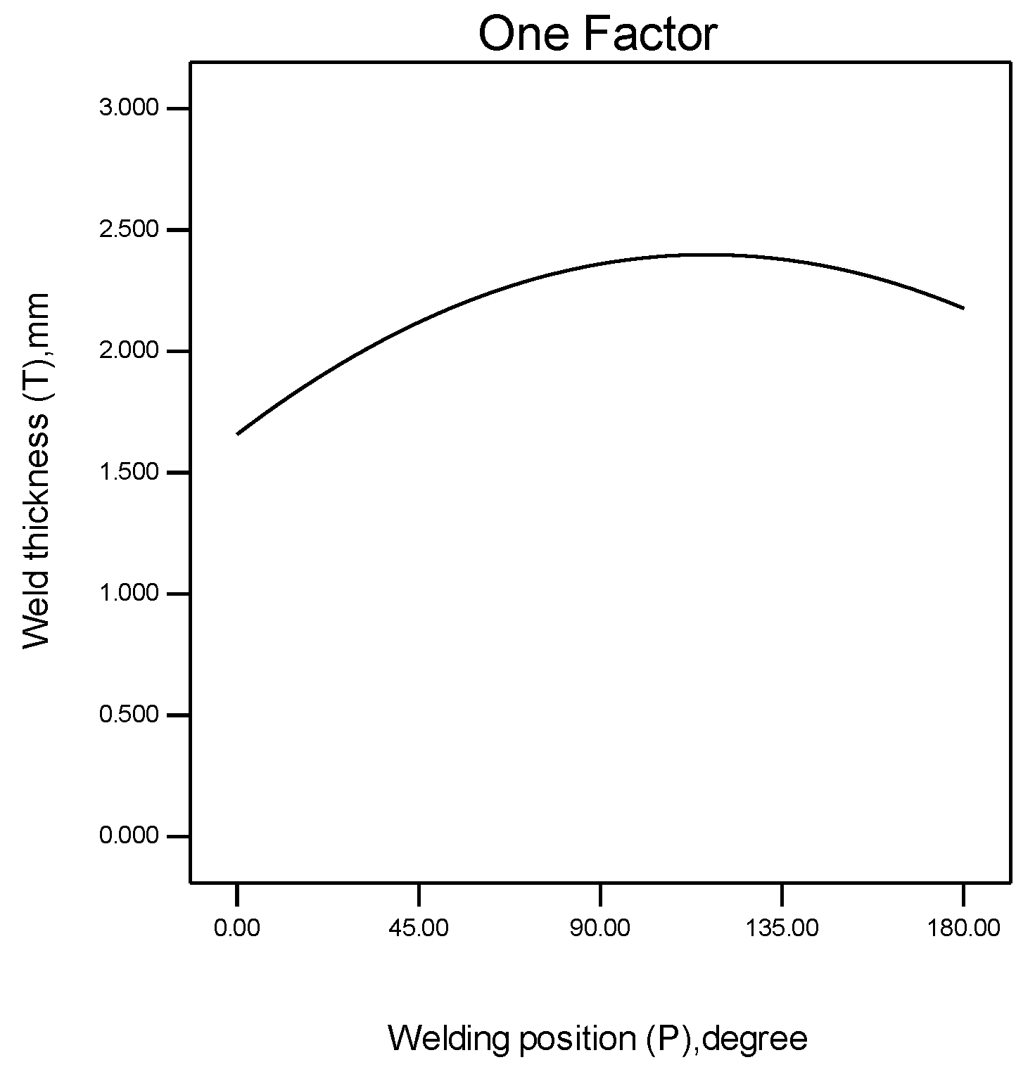 Metals 08 00756 g012
