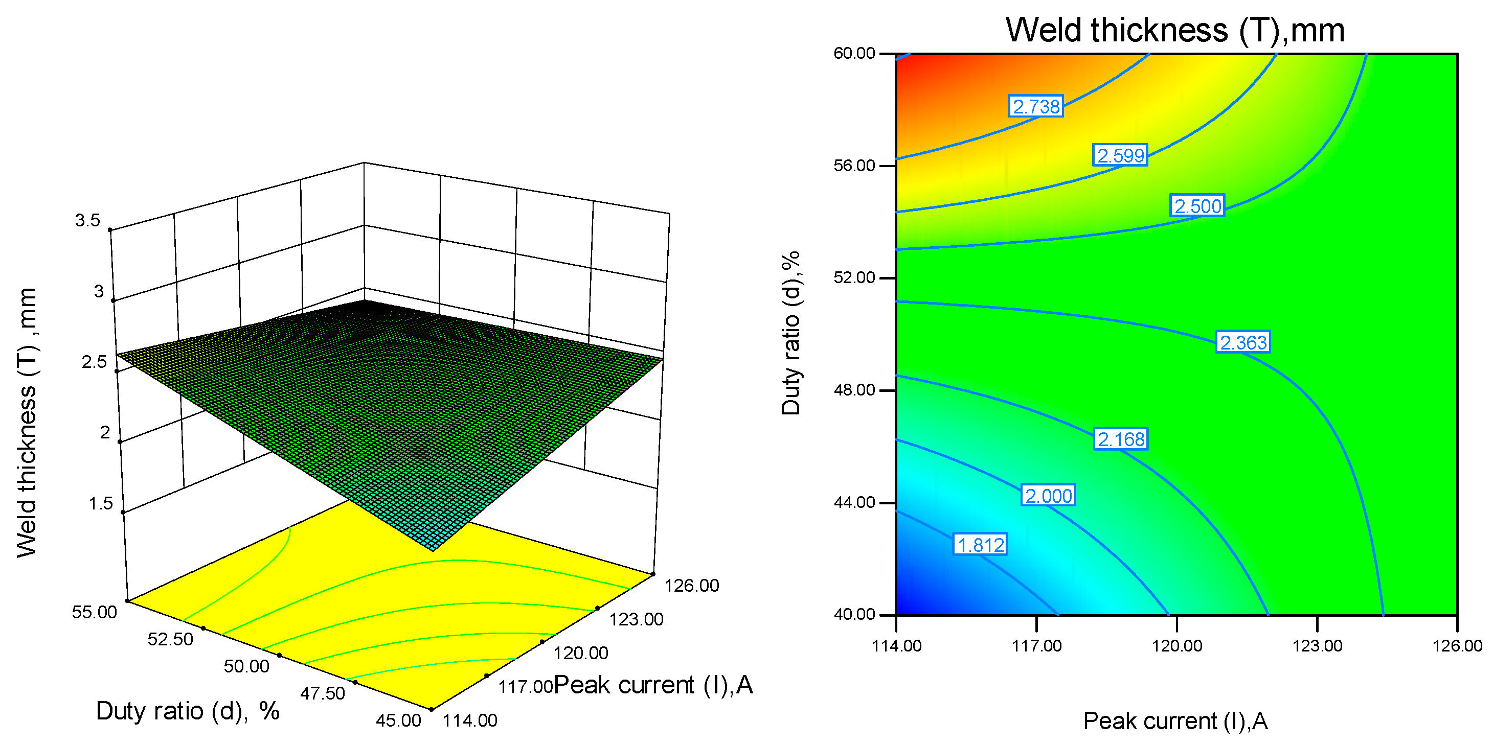 Metals 08 00756 g016