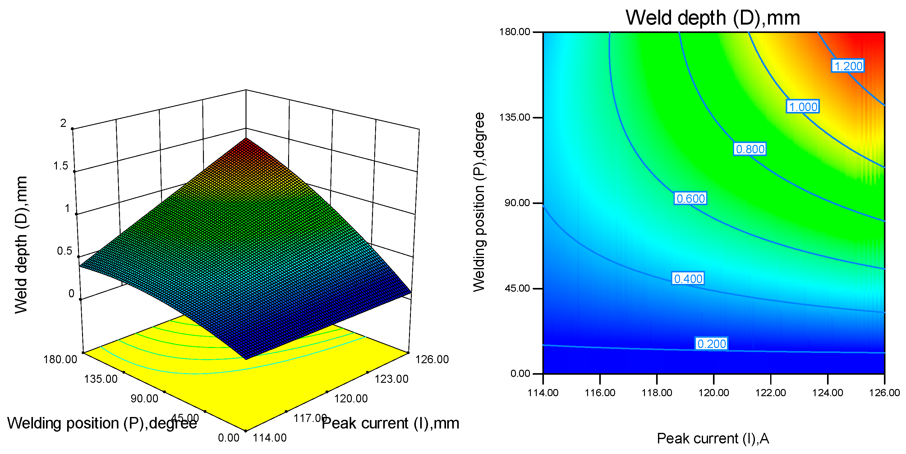 Metals 08 00756 g018