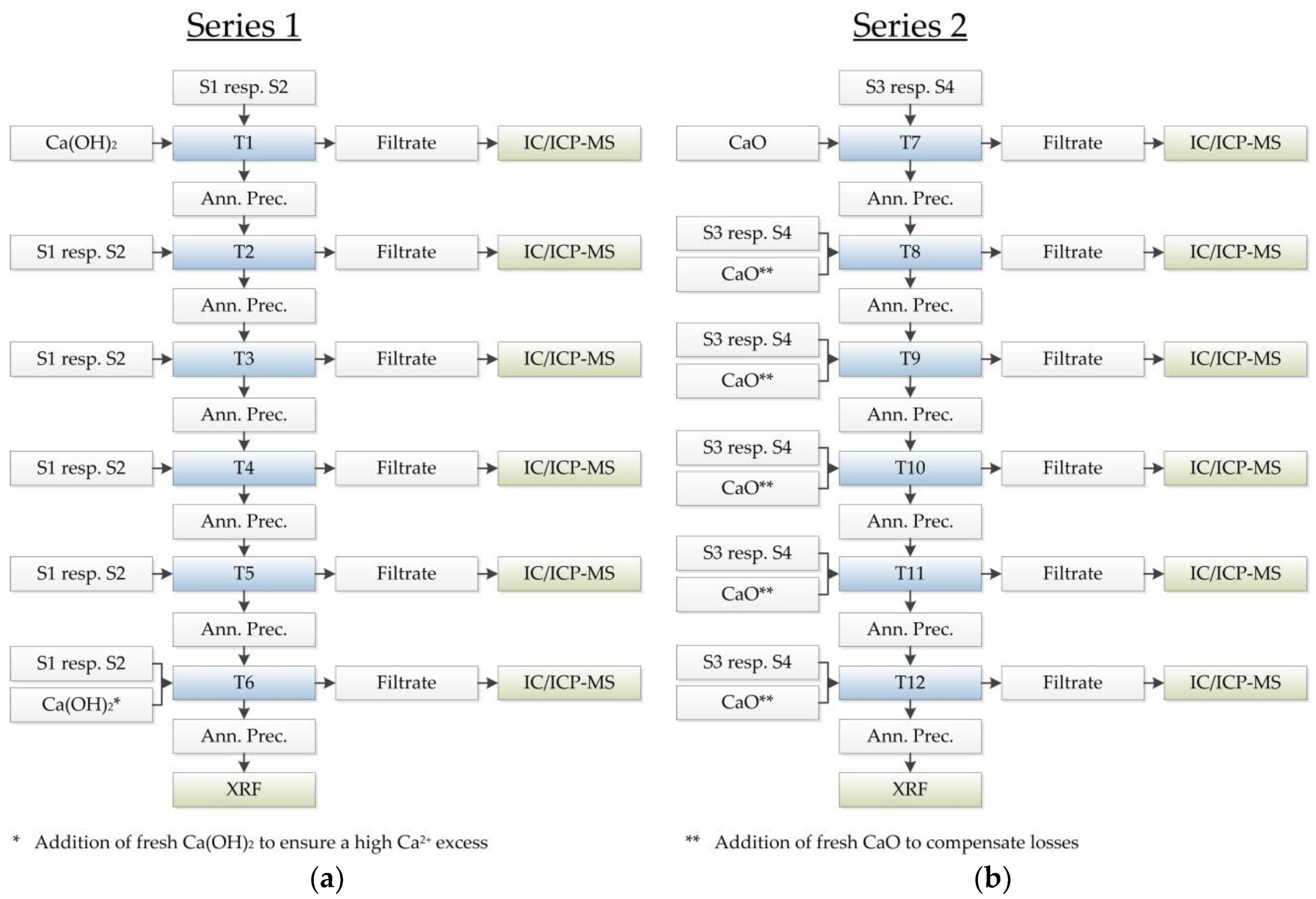 Metals 08 00757 g004