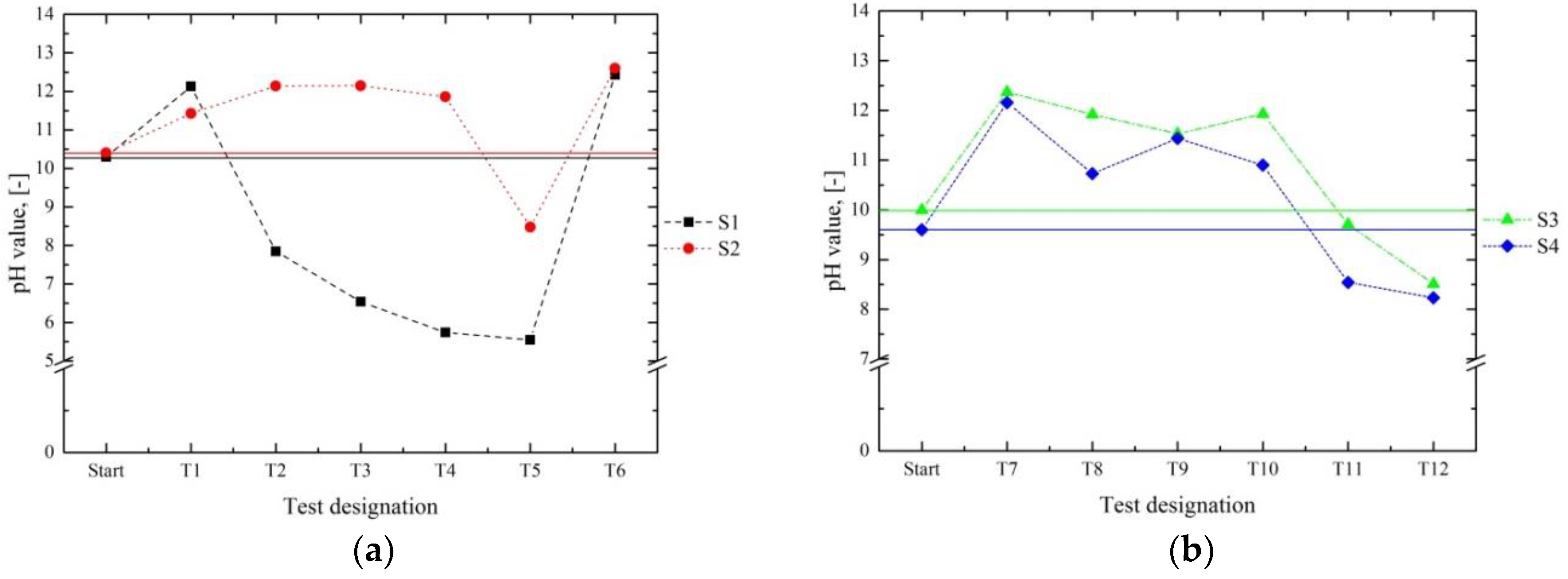 Metals 08 00757 g005