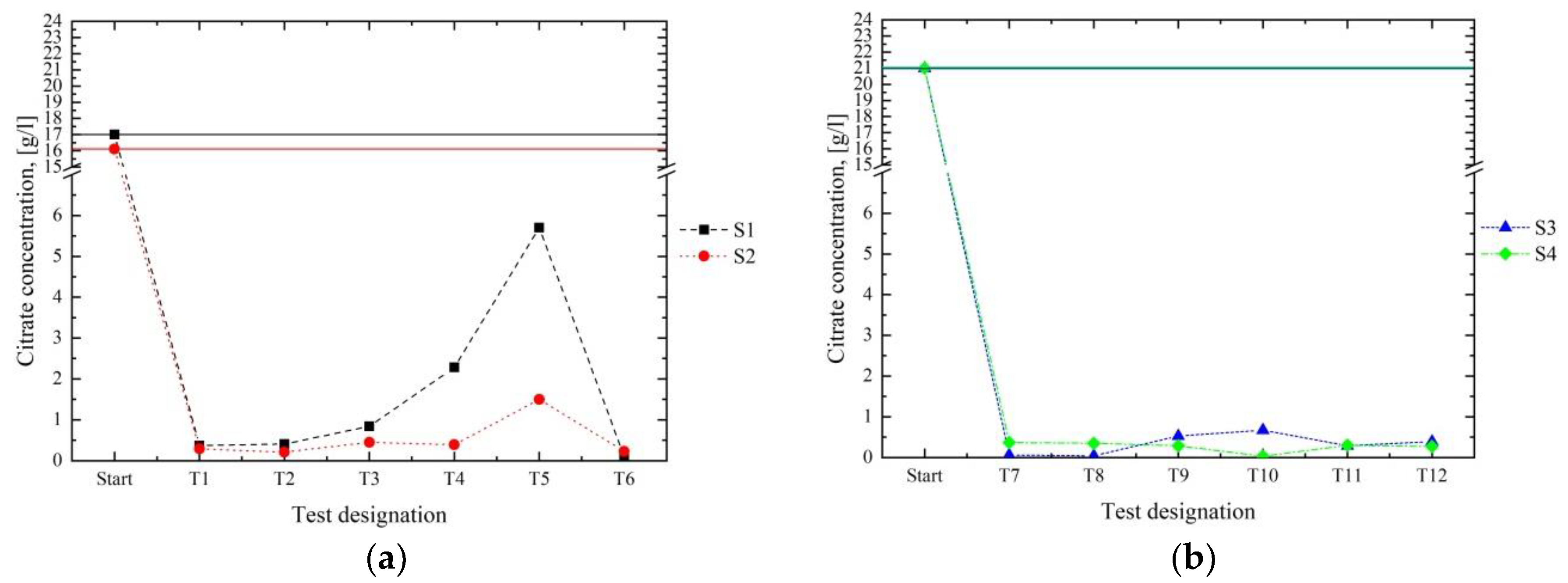 Metals 08 00757 g006