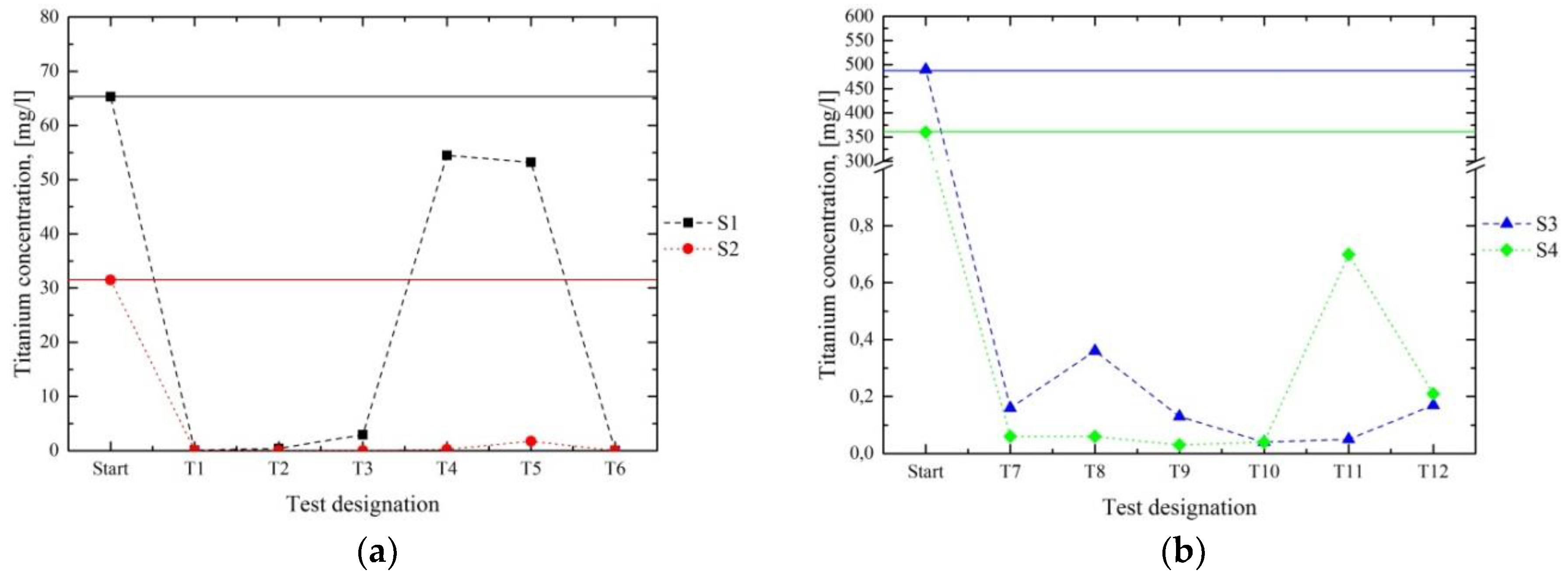 Metals 08 00757 g009