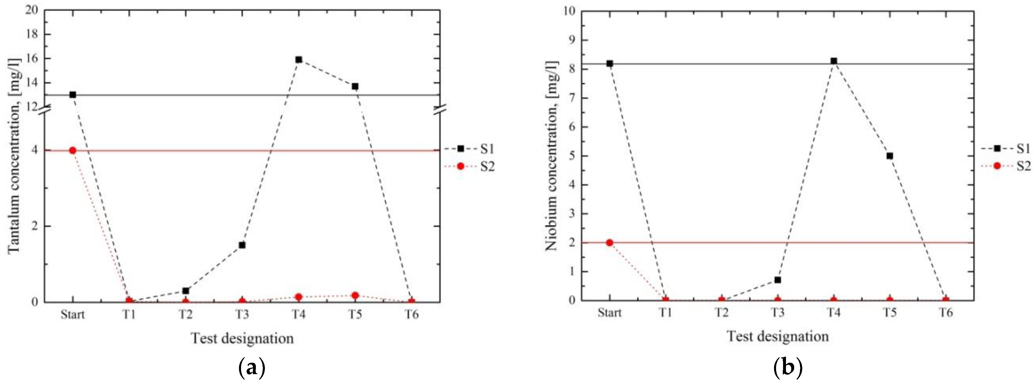 Metals 08 00757 g010