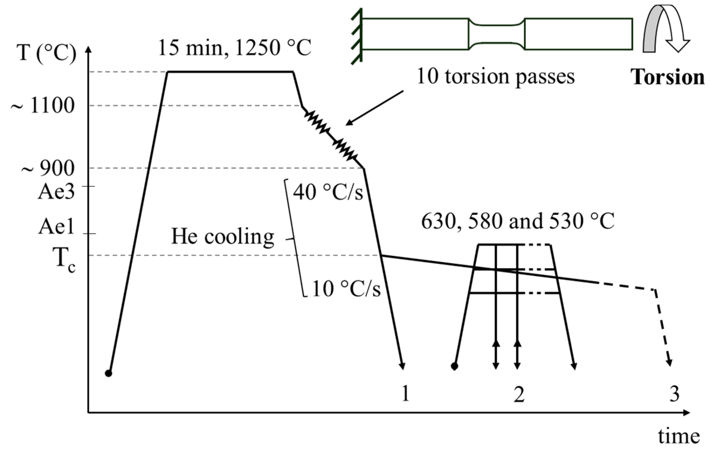 Metals 08 00758 g001