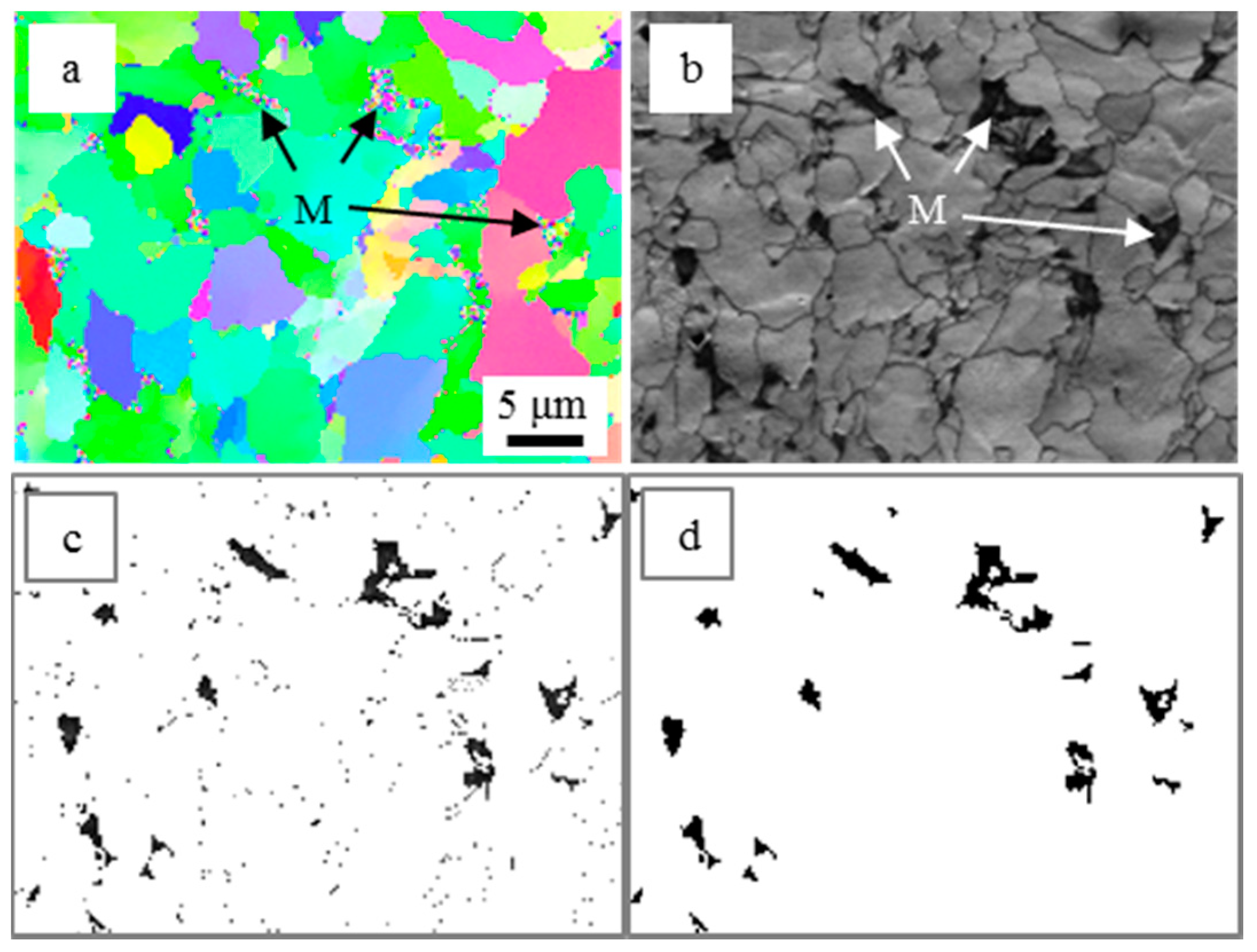 Metals 08 00758 g002