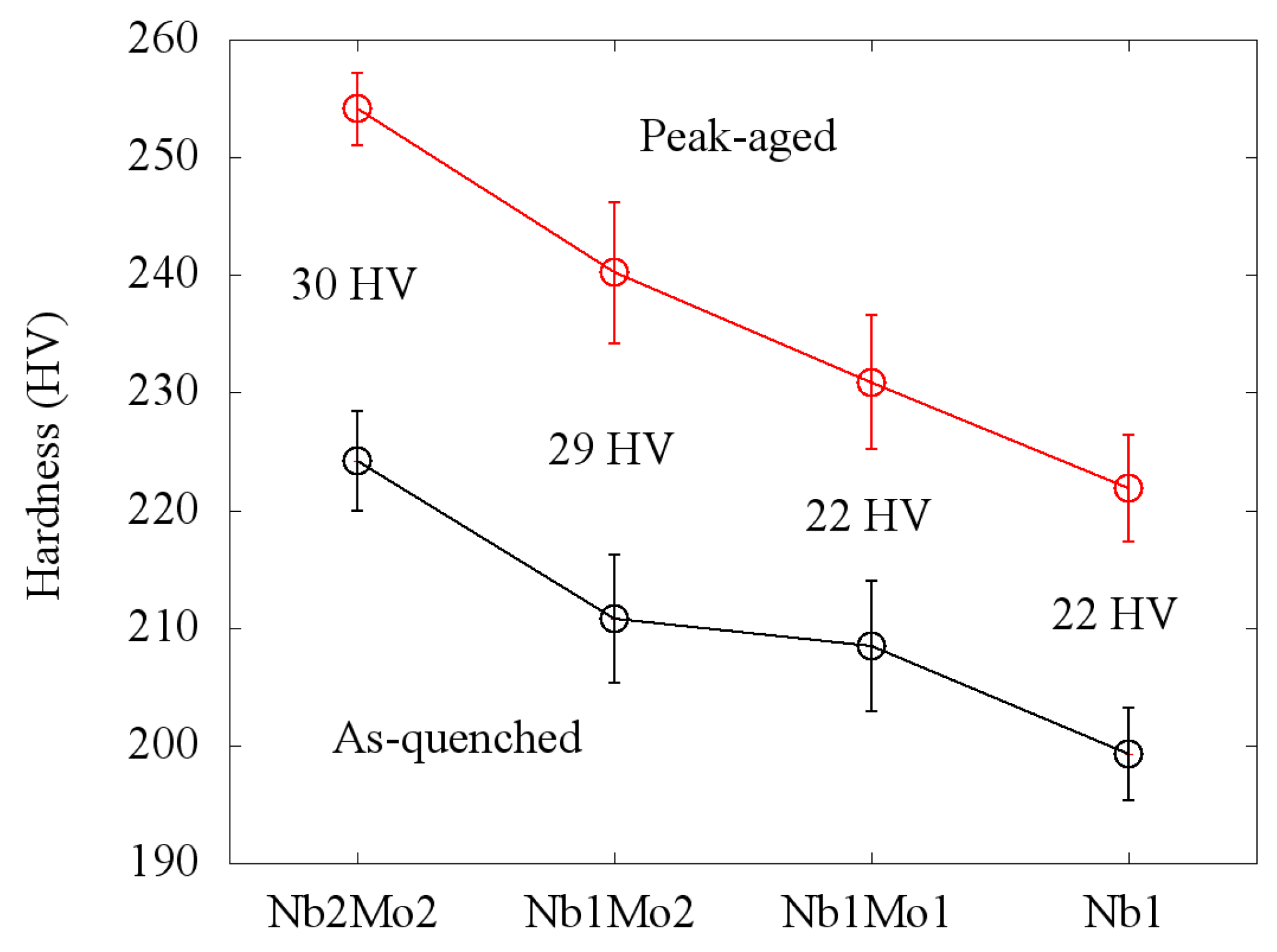 Metals 08 00758 g004