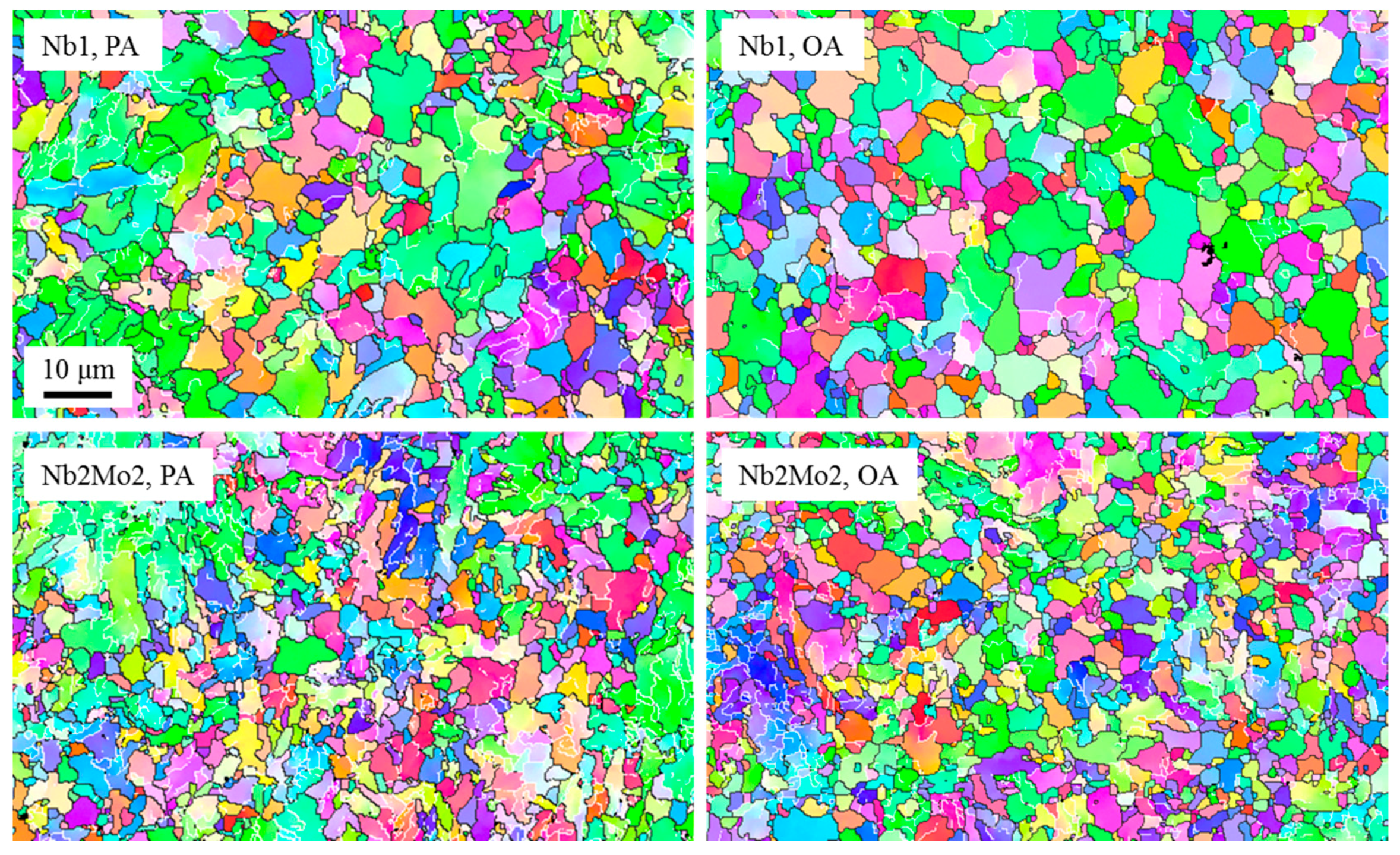 Metals 08 00758 g007