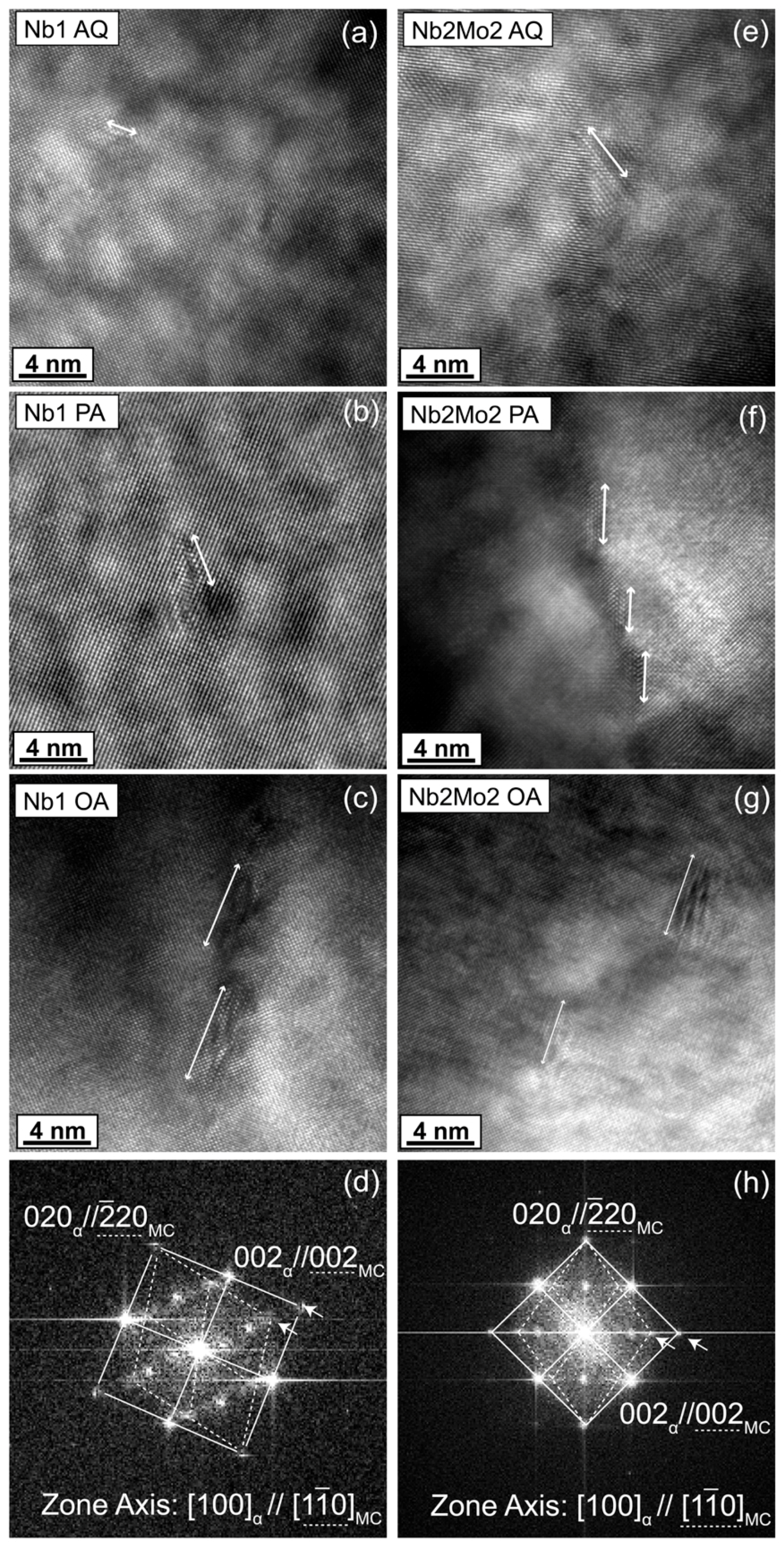 Metals 08 00758 g008