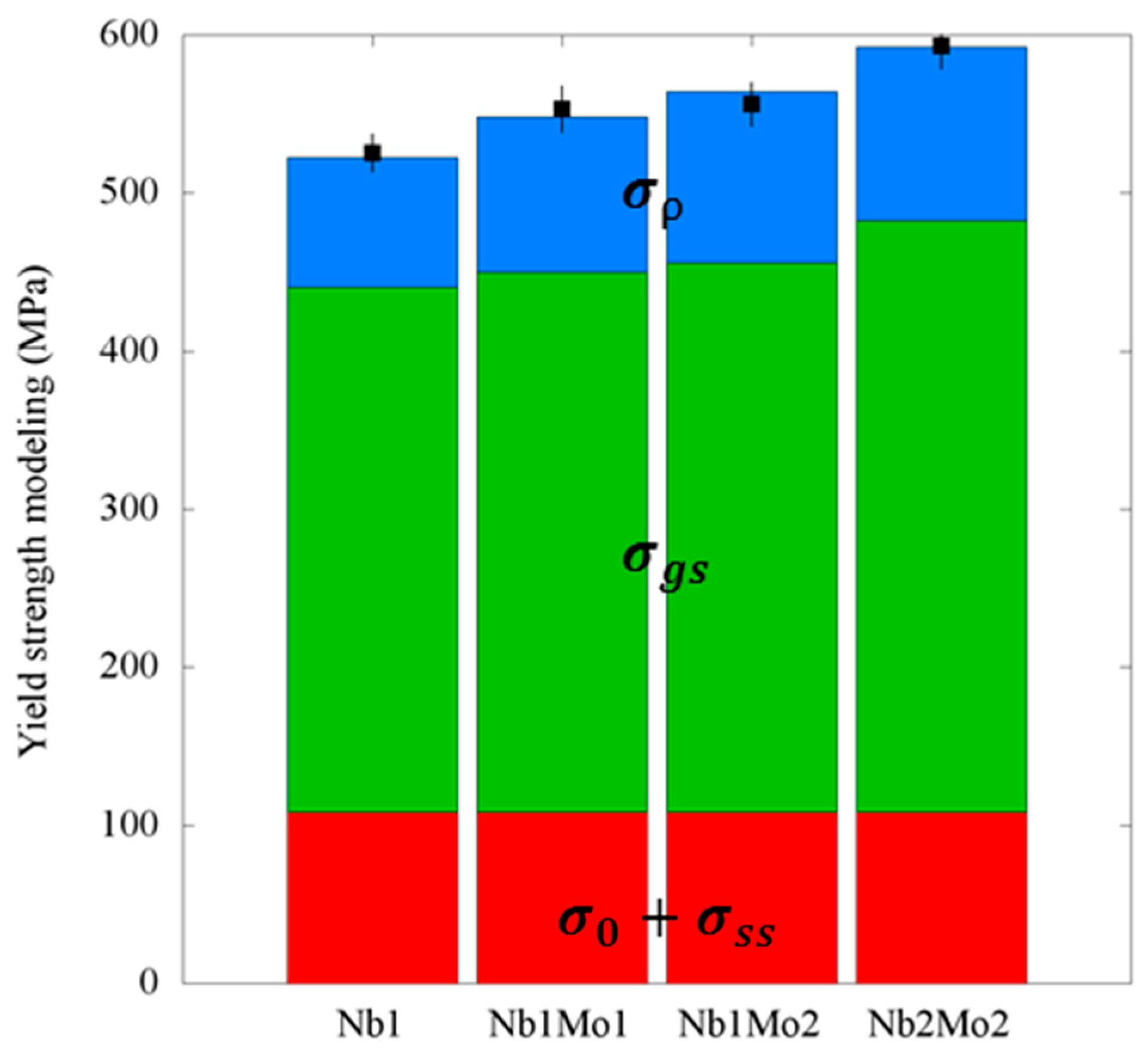 Metals 08 00758 g011