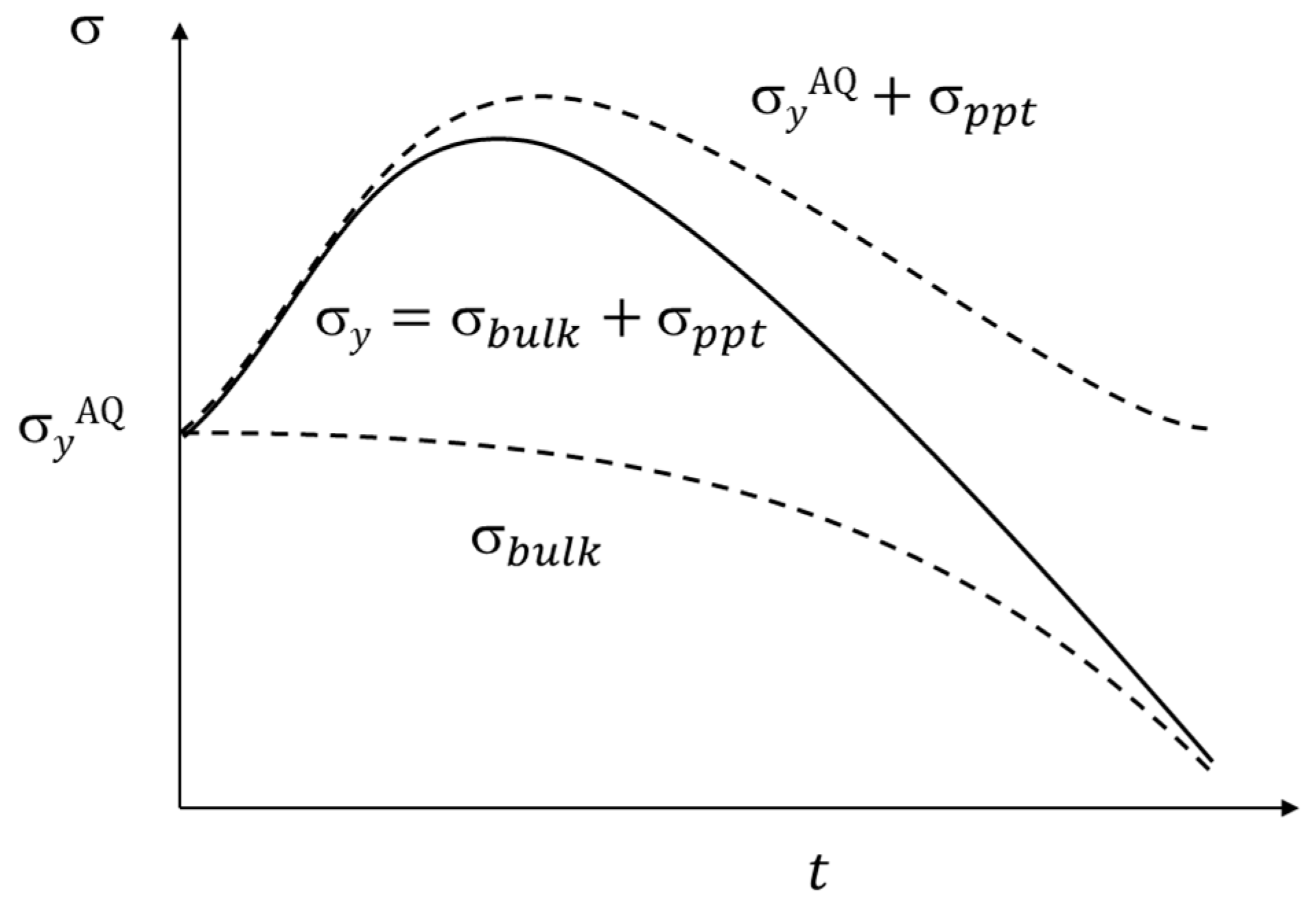 Metals 08 00758 g013