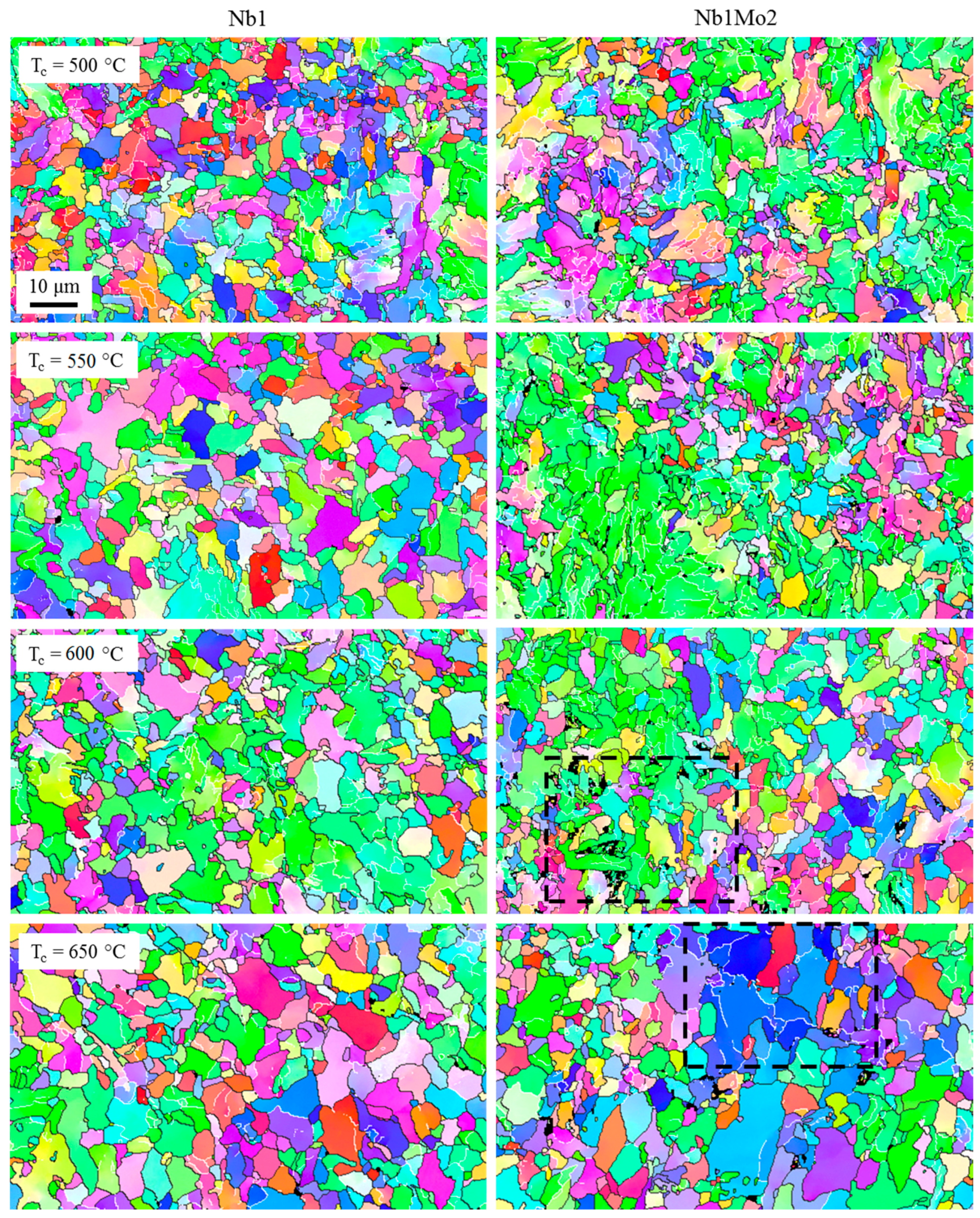 Metals 08 00758 g015