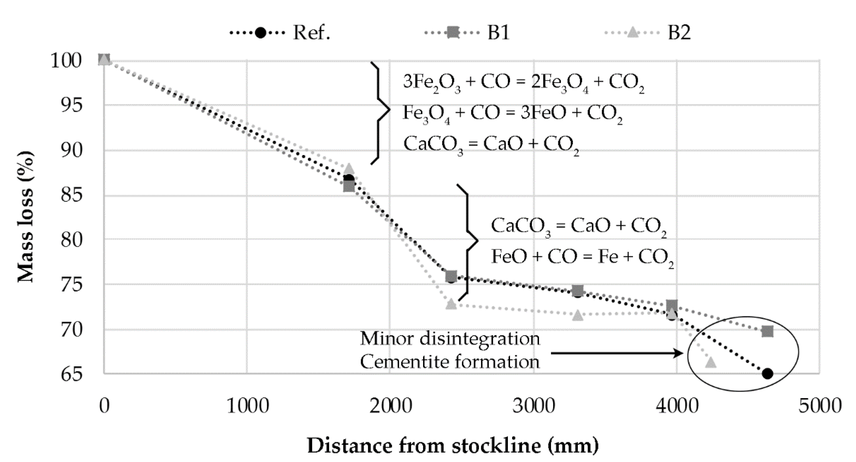 Metals 08 00760 g005
