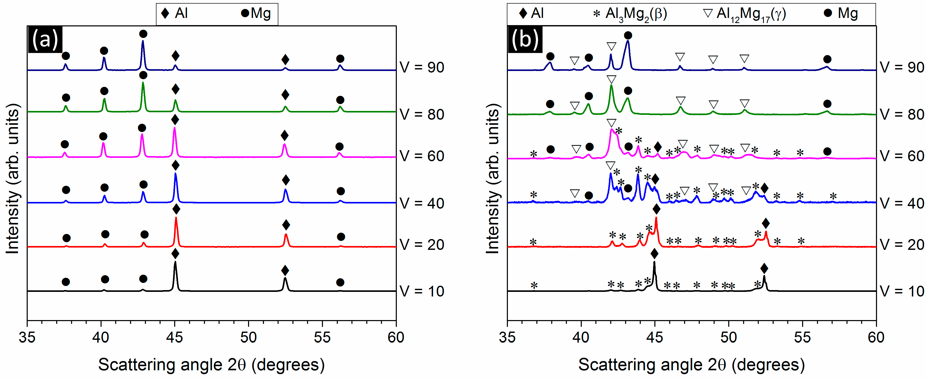 Metals 08 00762 g001
