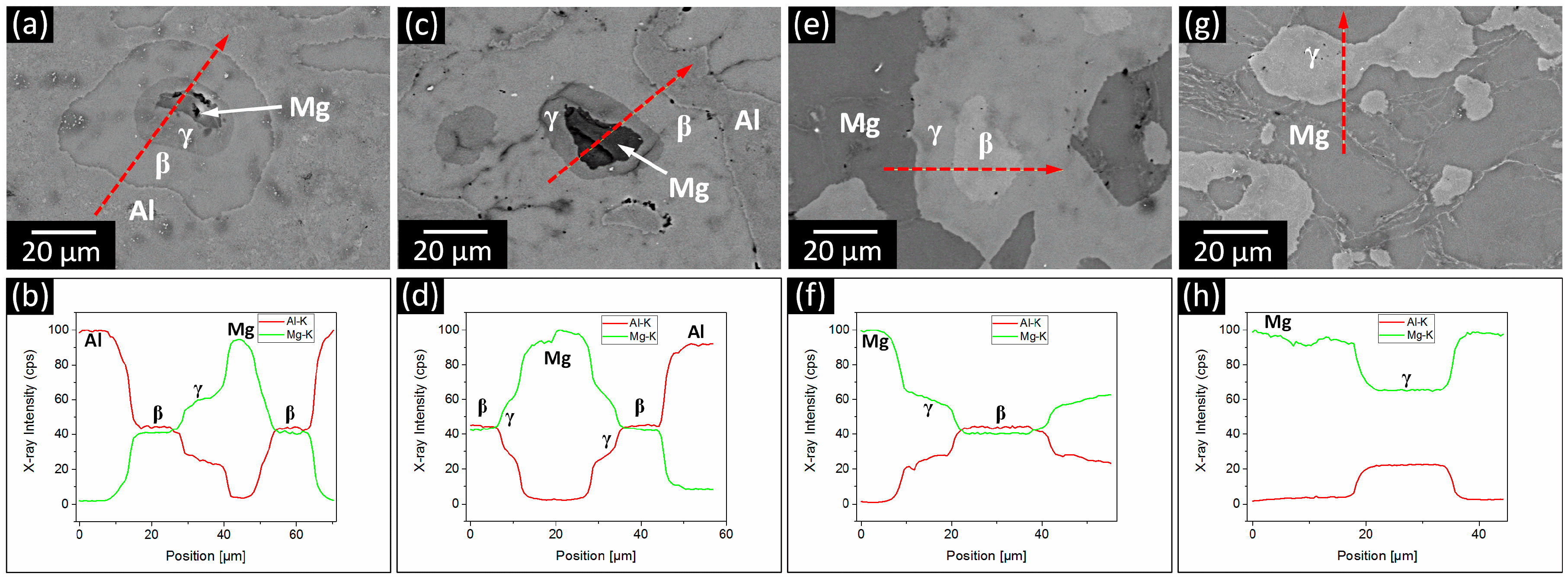 Metals 08 00762 g004