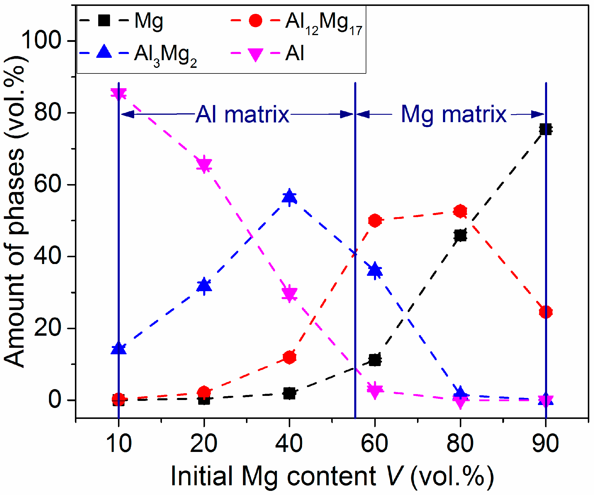 Metals 08 00762 g005