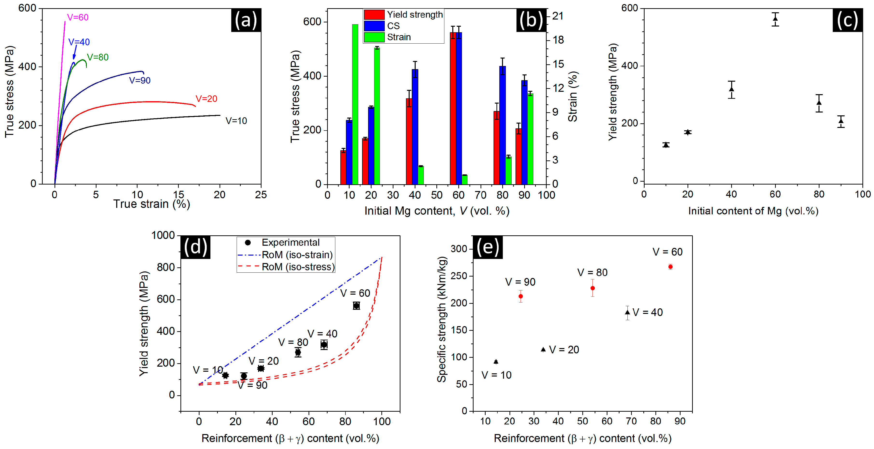 Metals 08 00762 g009