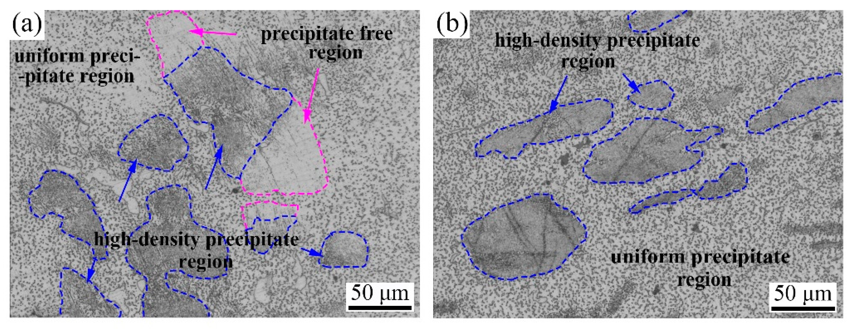 Metals 08 00763 g003 Metals 08 00763 g003