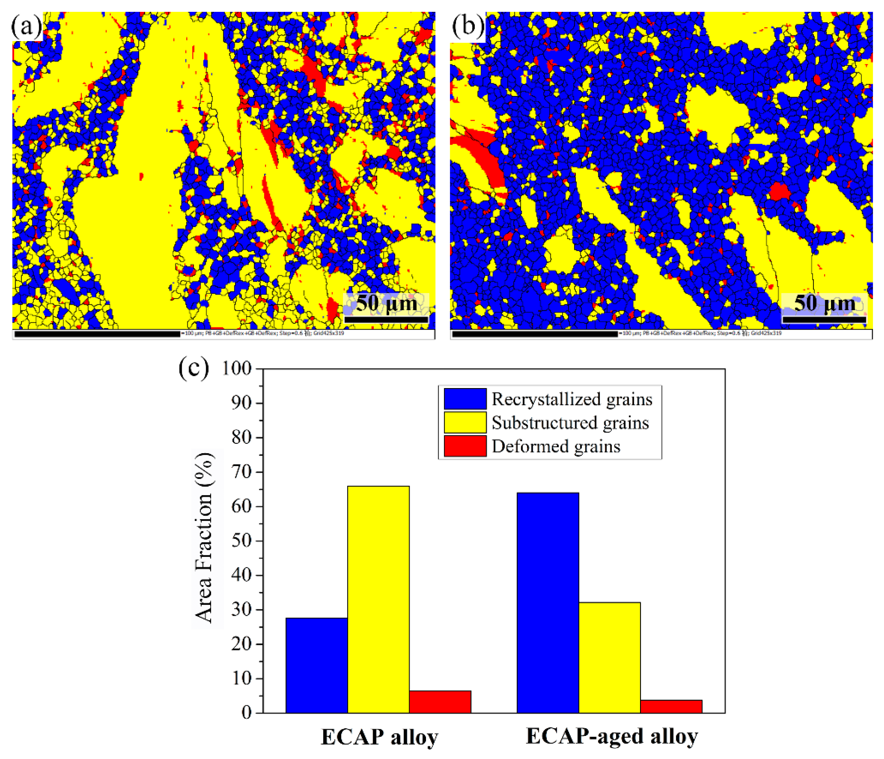 Metals 08 00763 g005 Metals 08 00763 g005